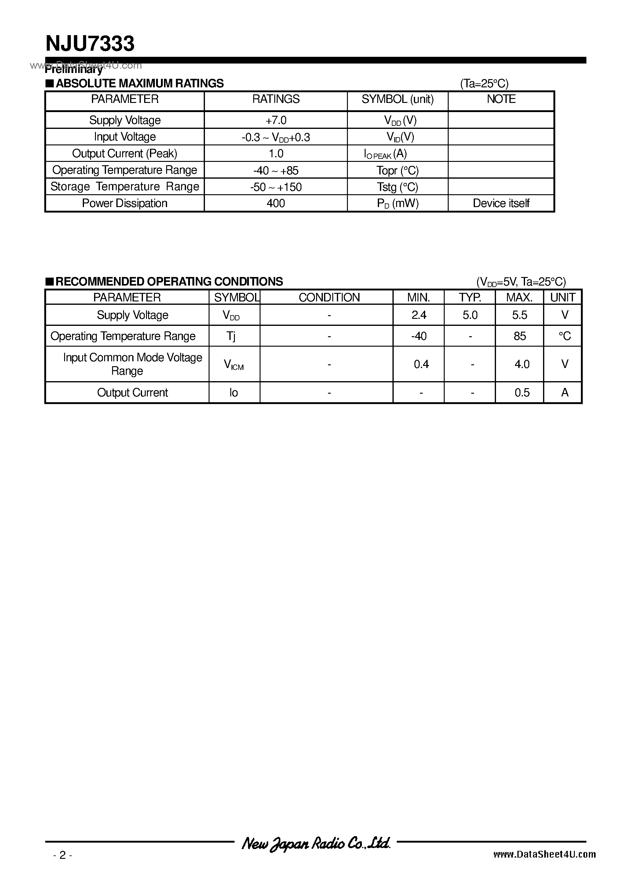 Datasheet NJU7333 page 2 Datasheet NJU7333 - FAN Motor / VSP10 page 2