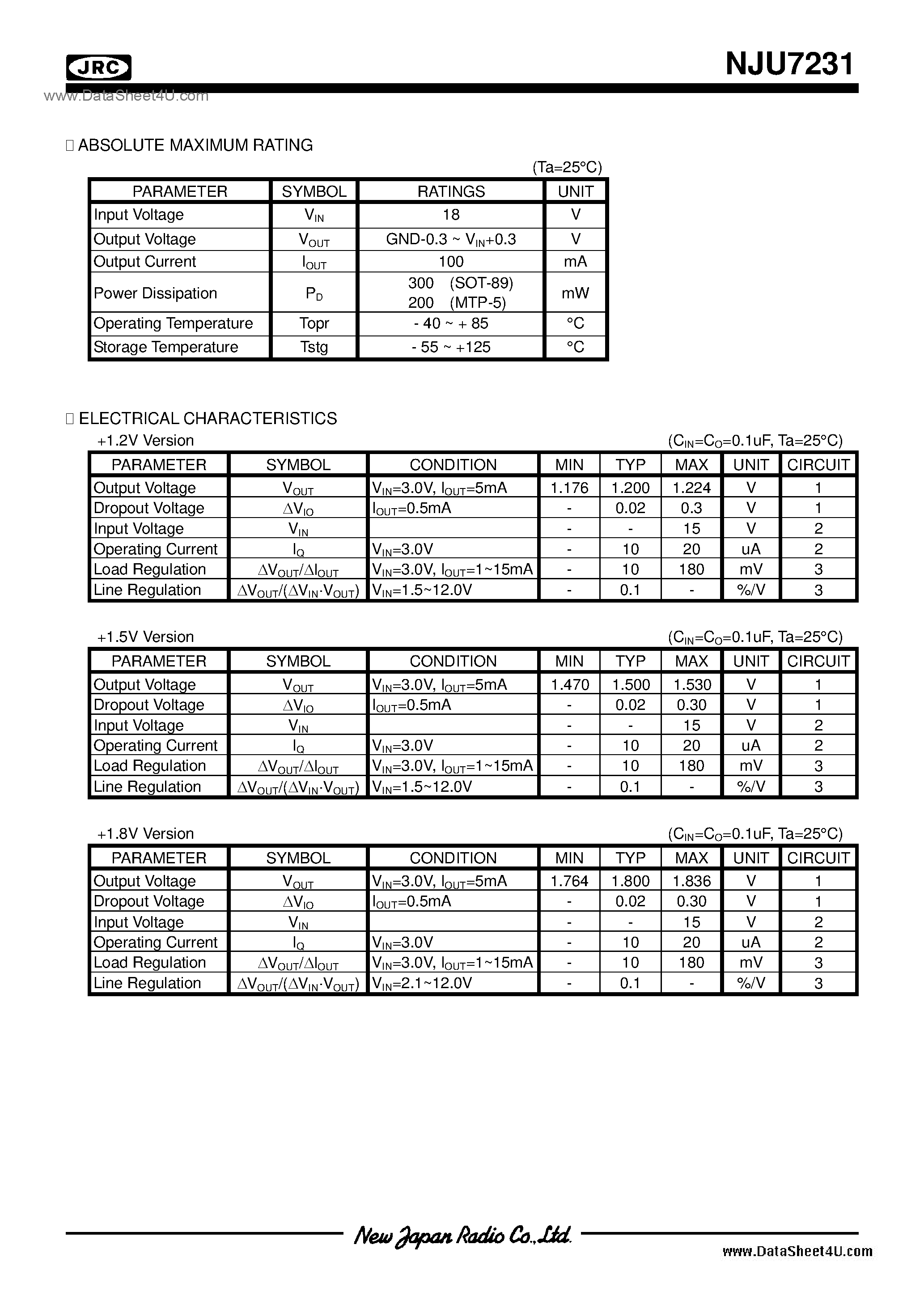 Datasheet NJU7231 - 1.2 ~ 5.2 / SOT-23(MTP5) / SOT89 (3Pin) page 2