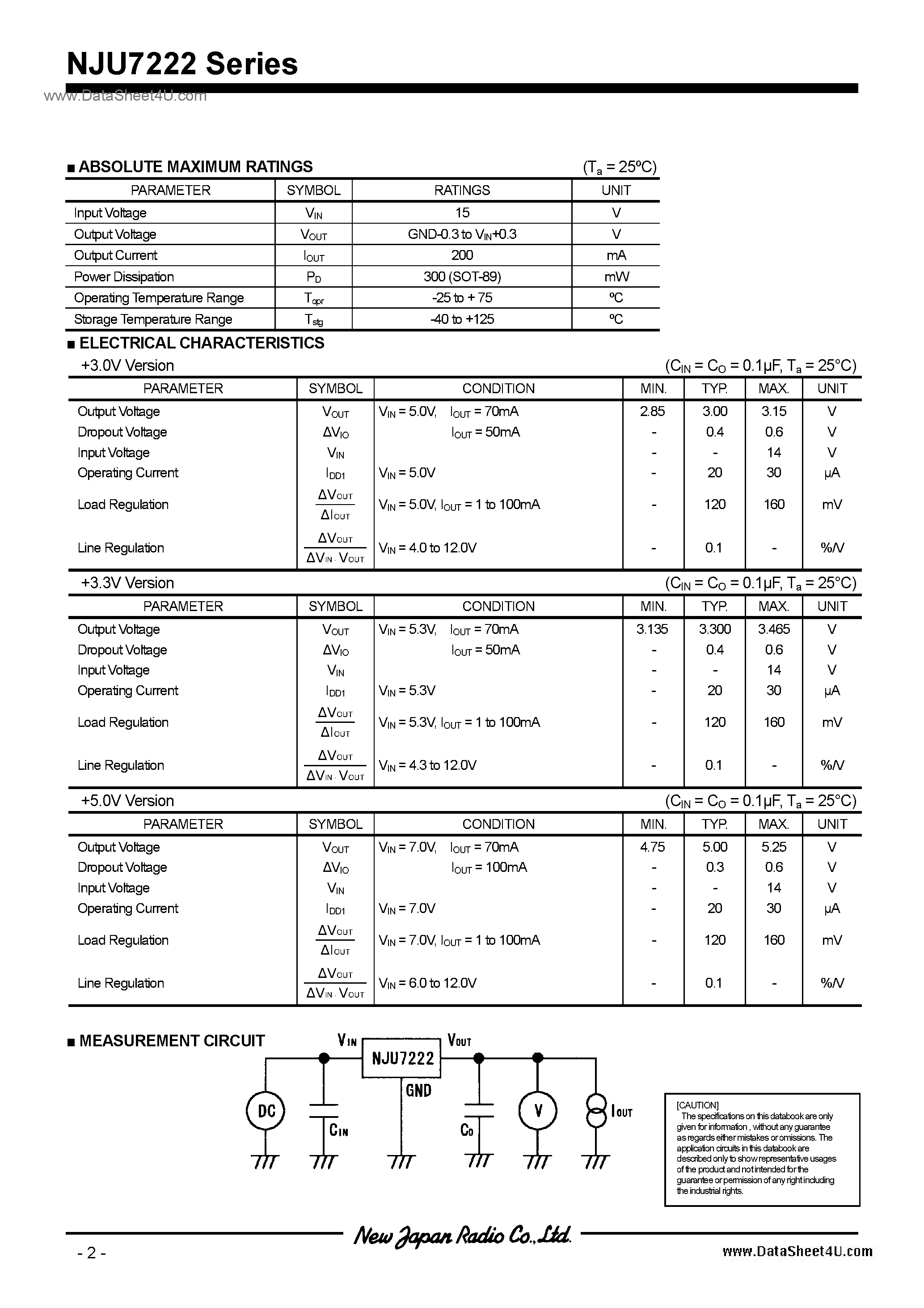 Datasheet NJU7222 - 3.0 page 2