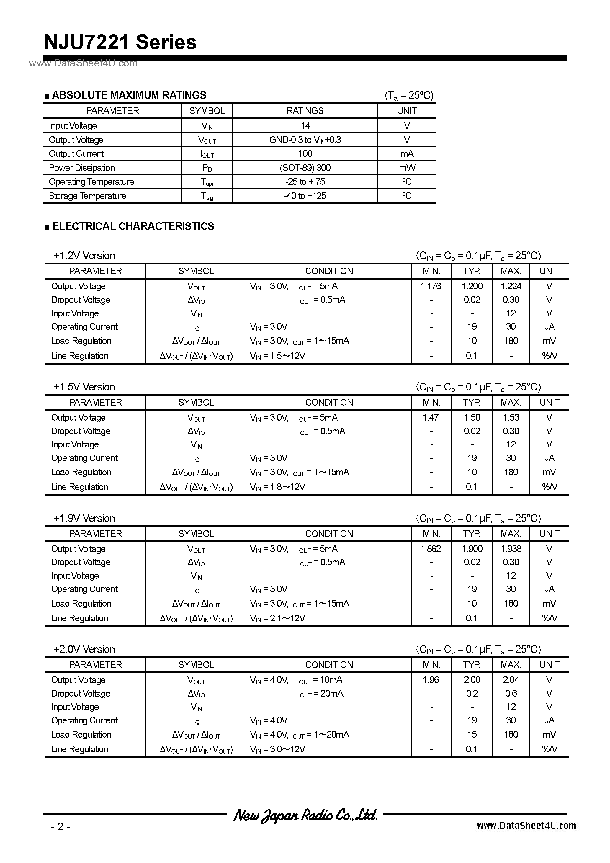Datasheet NJU7221 - 1.2 page 2