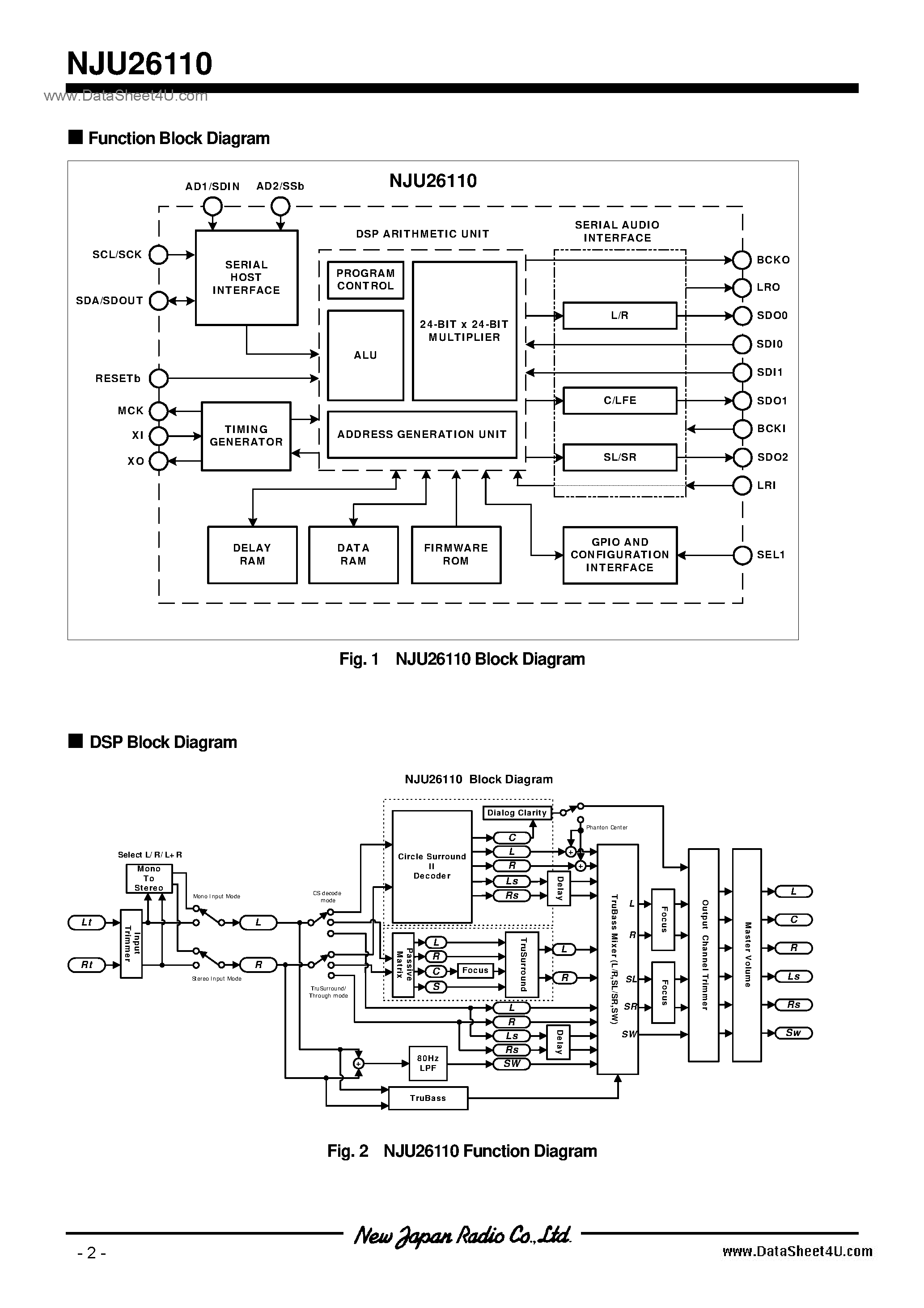 Datasheet NJU26110 - SRS CSII 5.1&TruSurround XT Decoder / QFP32-R1 page 2
