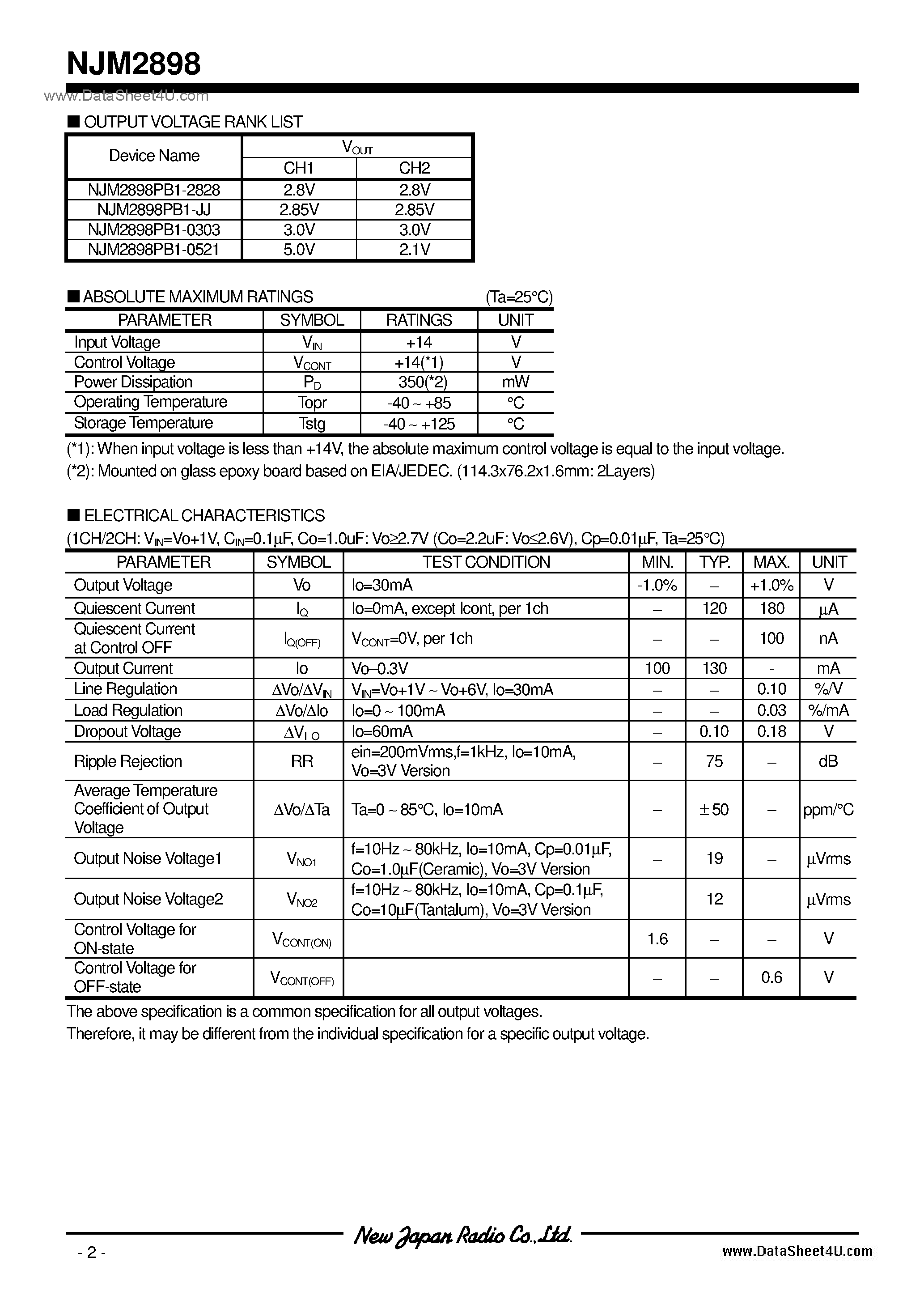 Datasheet NJM2898 - 1.5 page 2