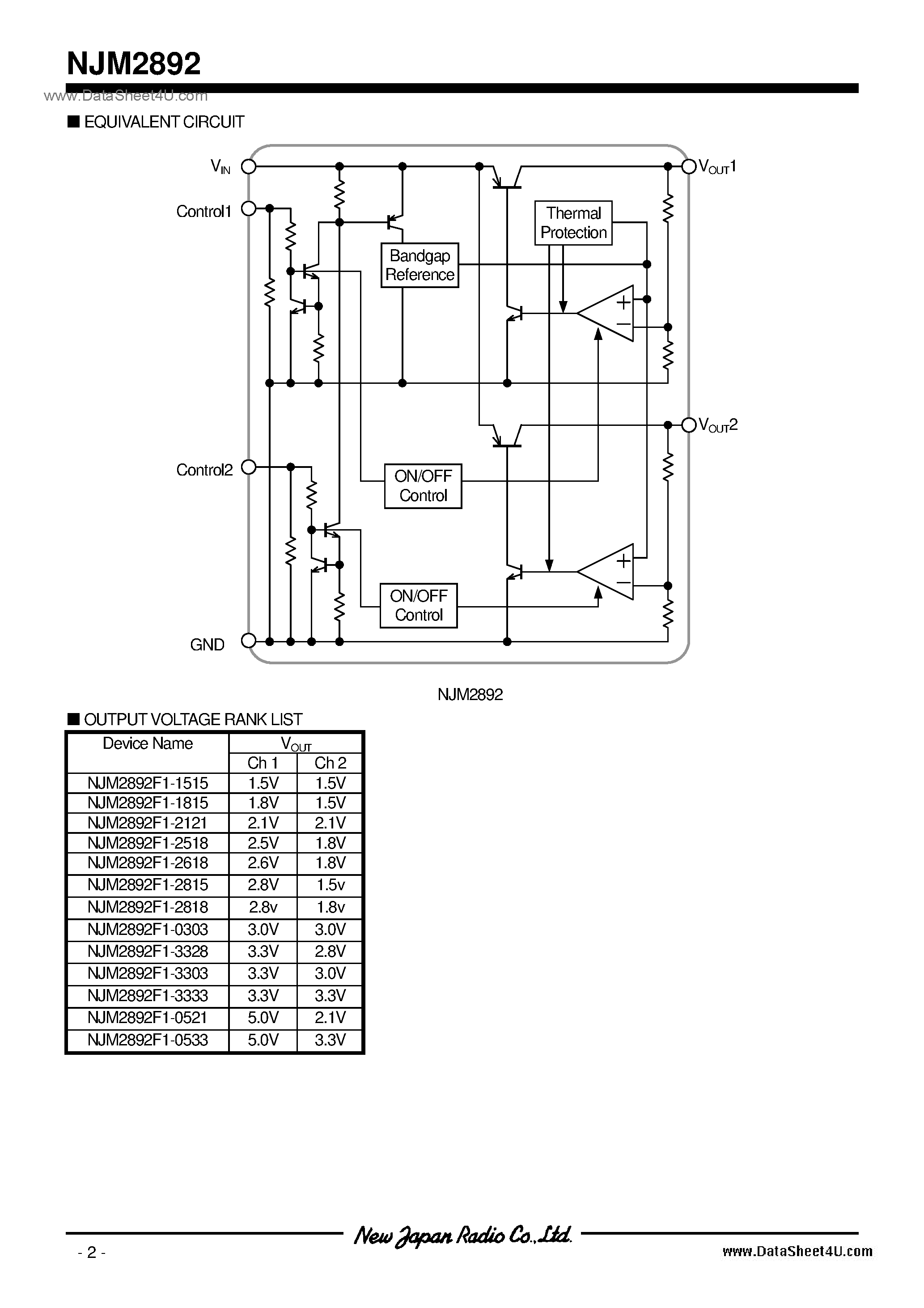 Datasheet NJM2892 - 1.5 page 2