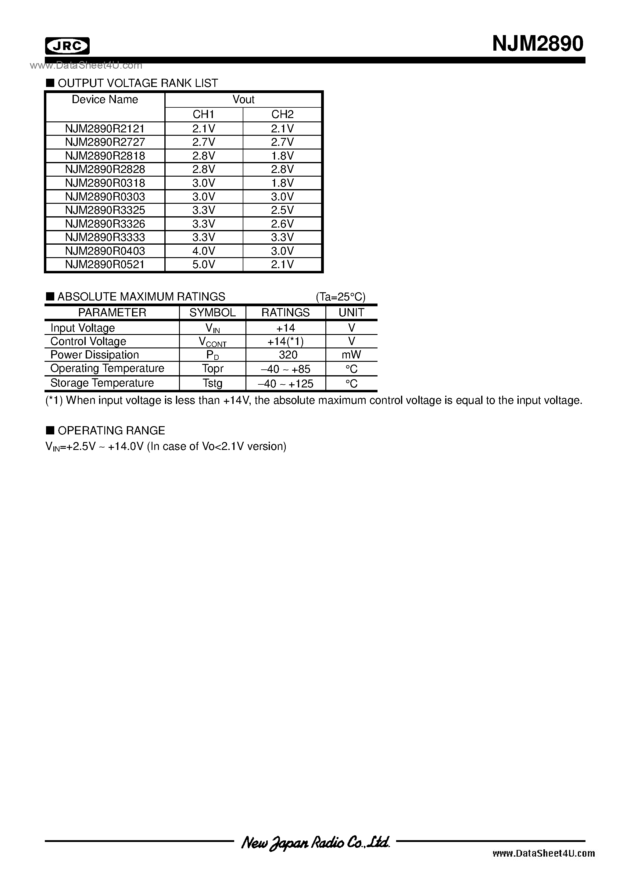 Datasheet NJM2890 - 1.5 page 2