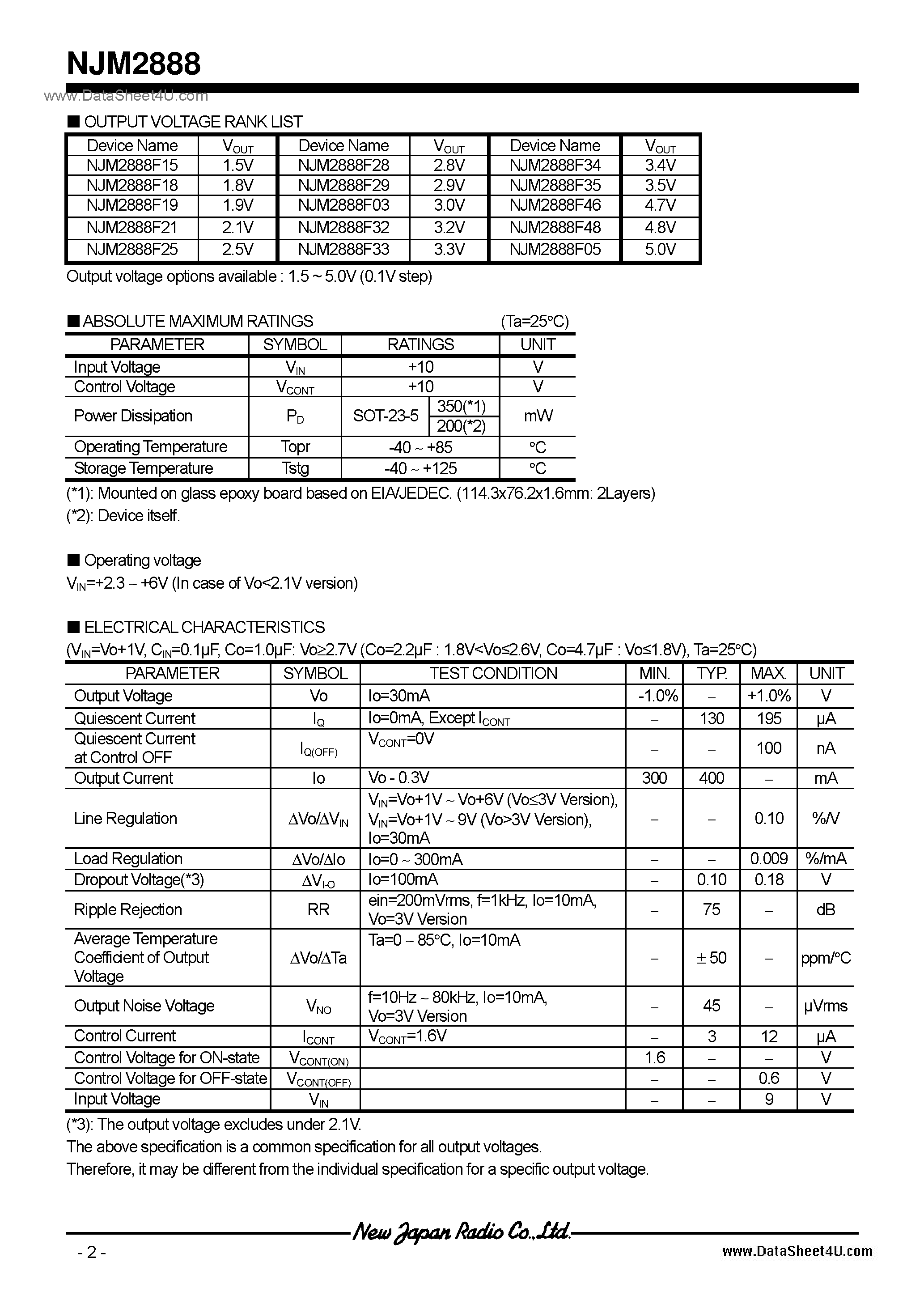 Datasheet NJM2888 - 1.5 page 2
