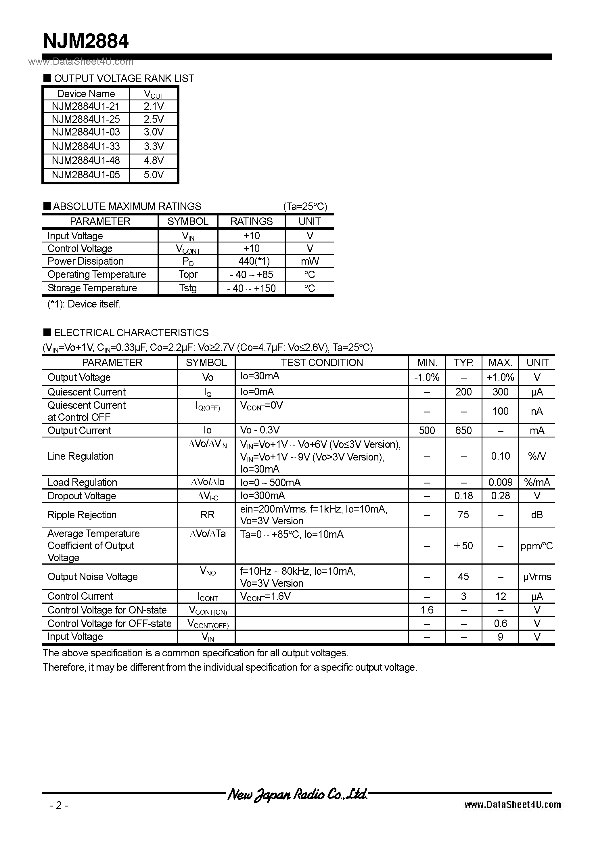 Datasheet NJM2884 - 2.1 page 2