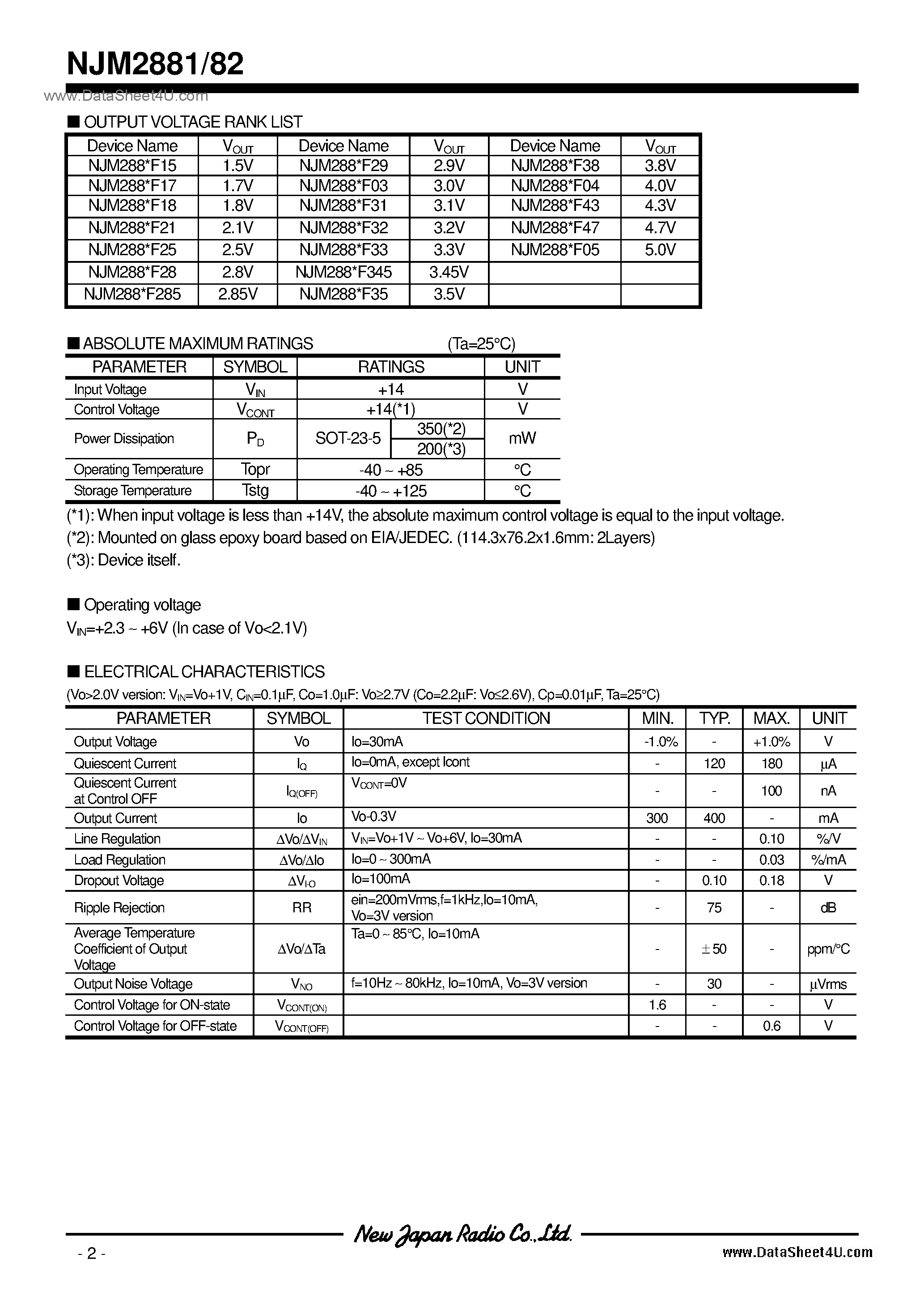Datasheet NJM2881 - (NJM2881 / NJM2882) 1.5 page 2