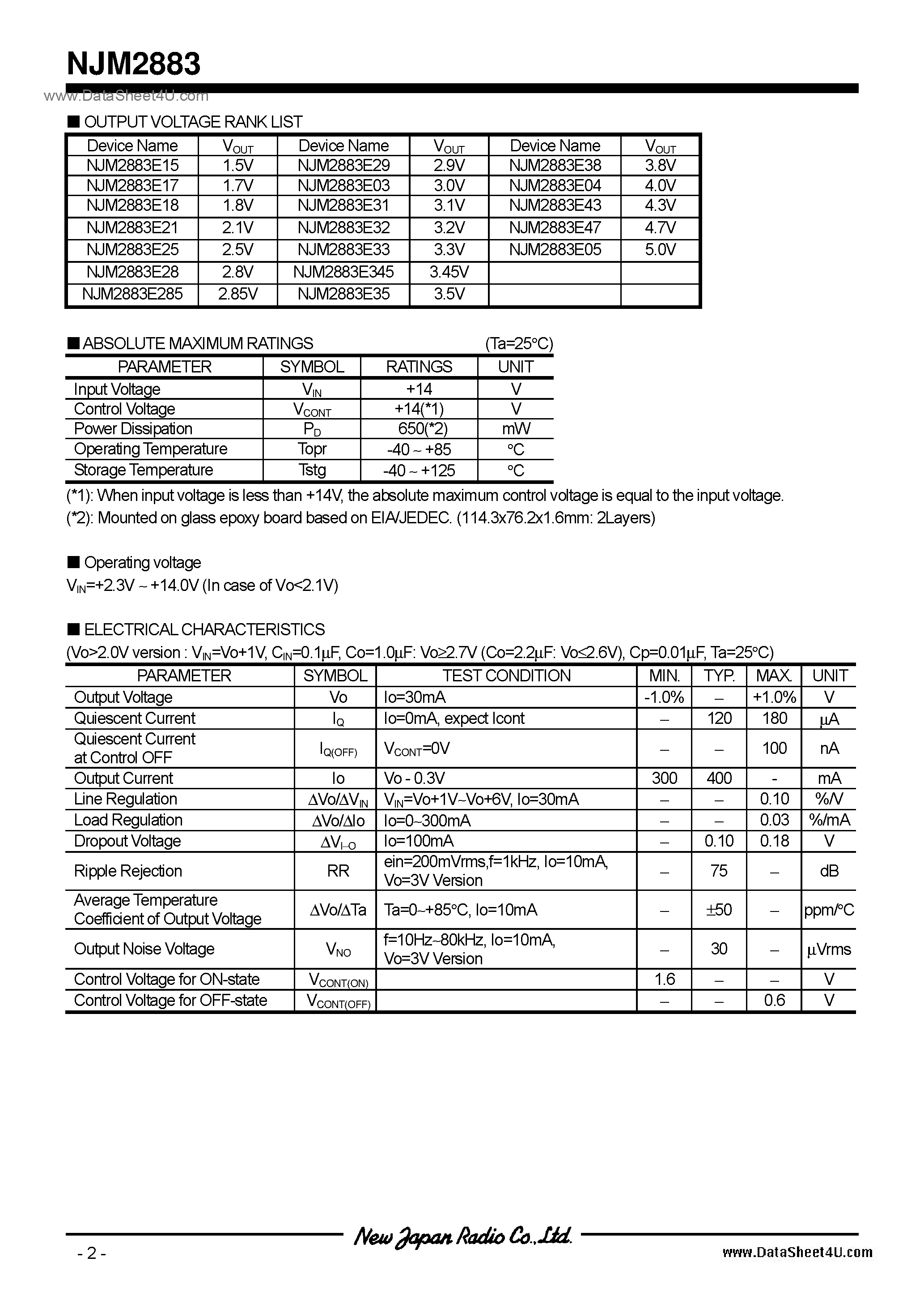 Datasheet NJM2883 - 1.5 page 2