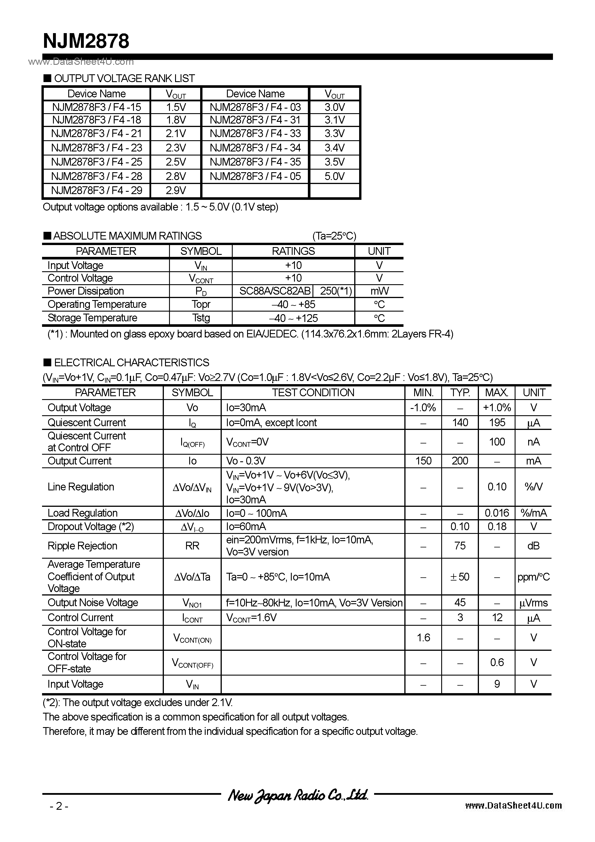 Datasheet NJM2878 - 1.5 page 2