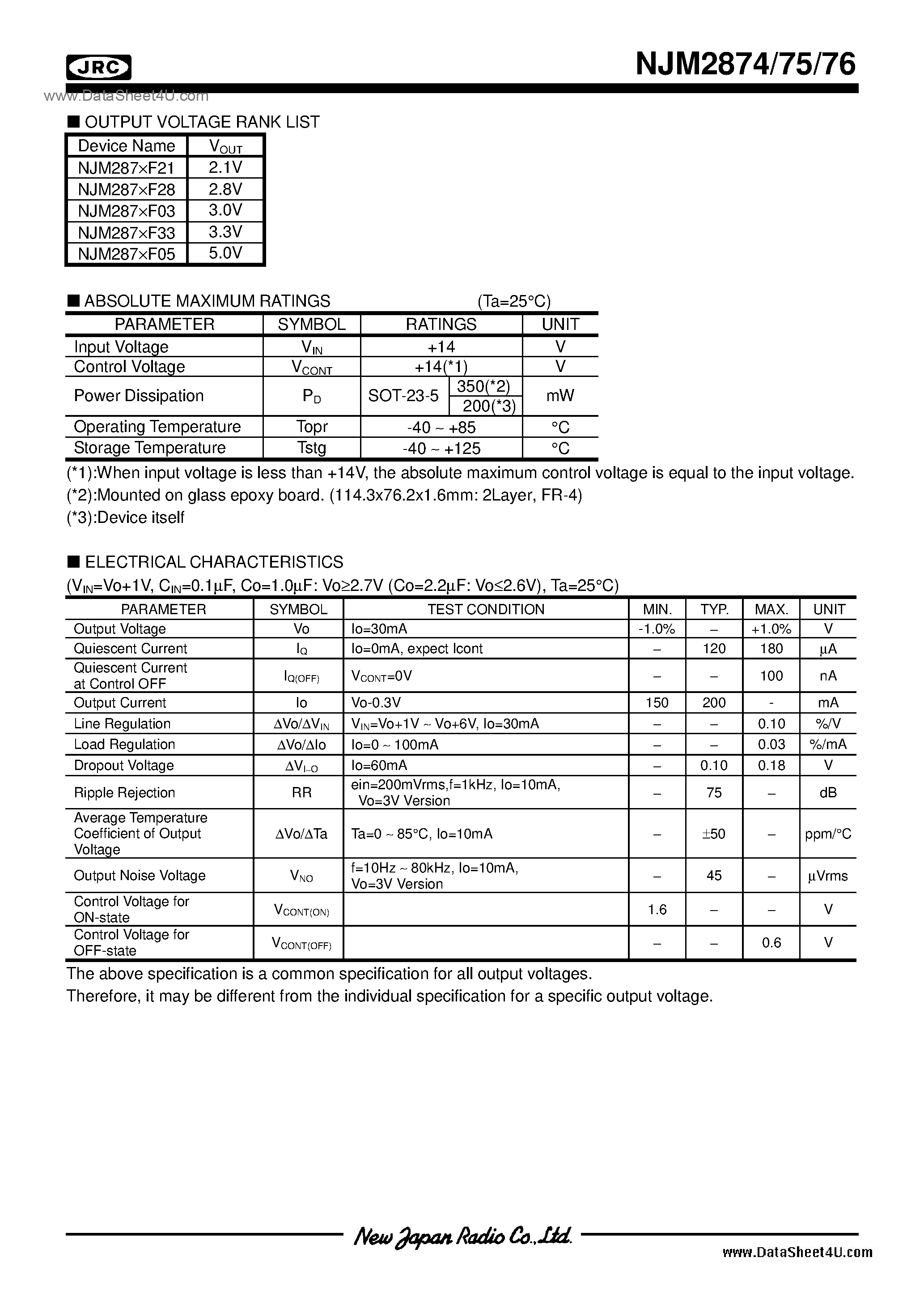 Datasheet NJM2874 - (NJM2874 - NJM2876) 1.5 page 2