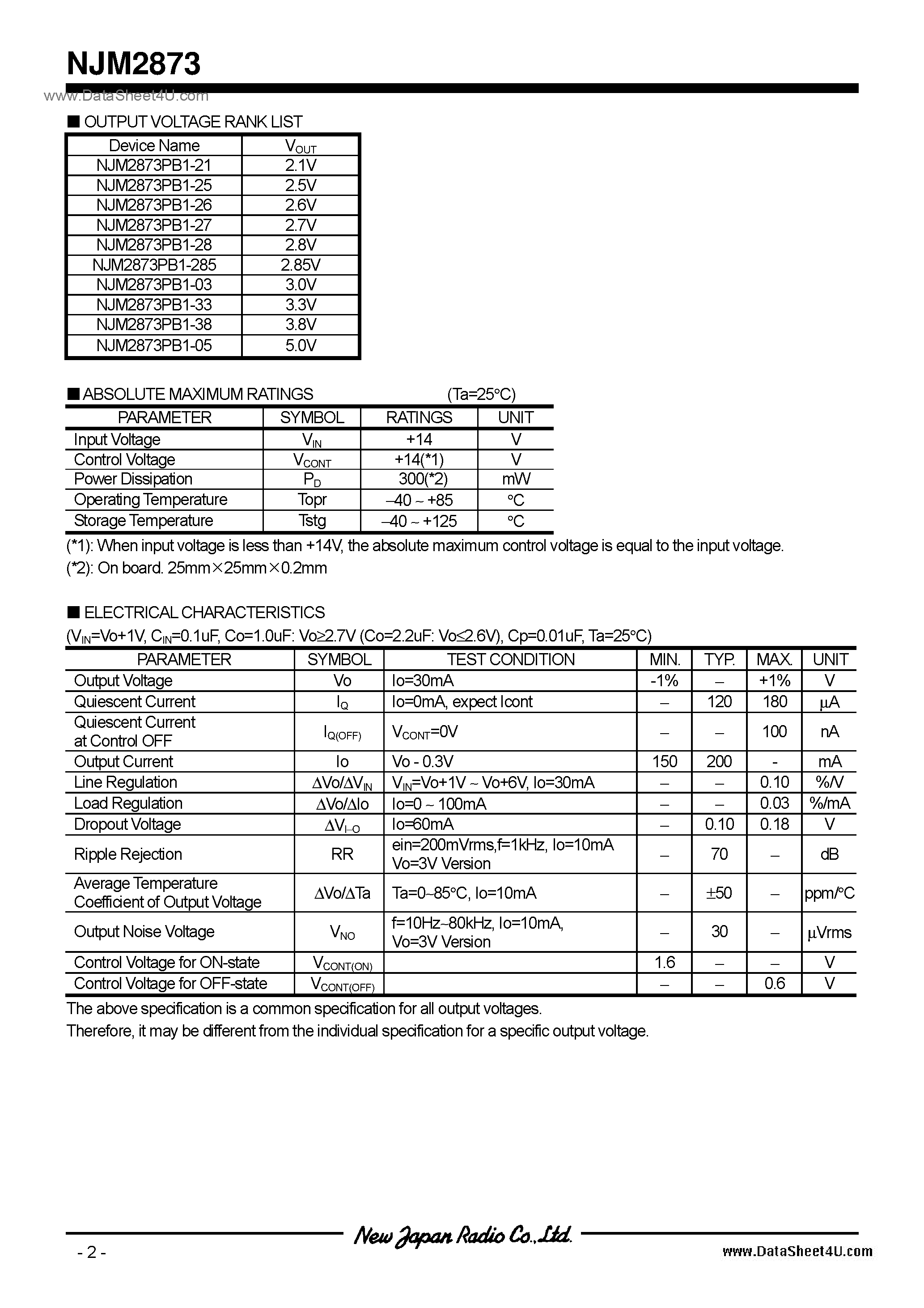 Datasheet NJM2873 - 1.5 page 2