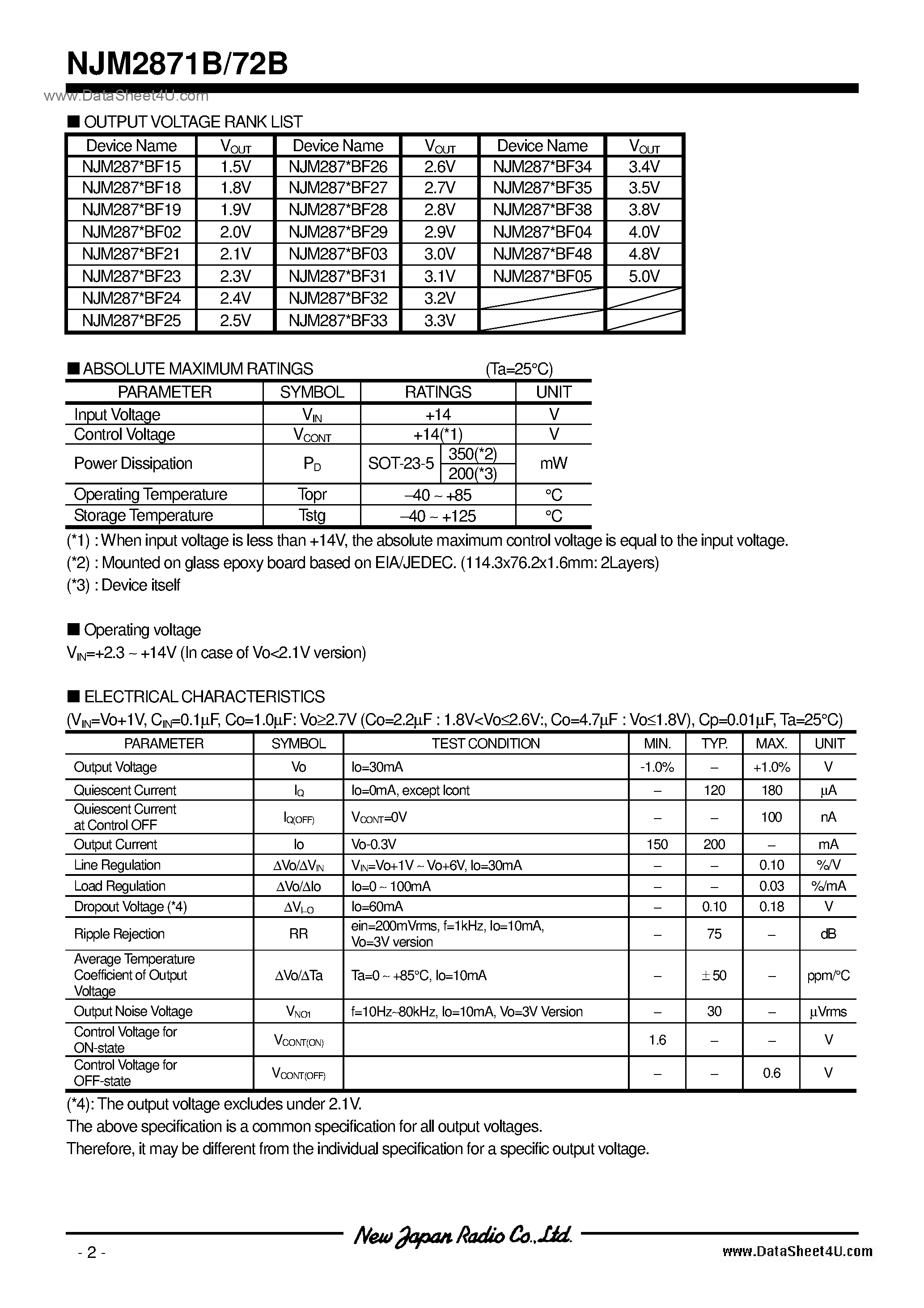 Datasheet NJM2871B - (NJM2871B / NJM2872B) 1.5 page 2