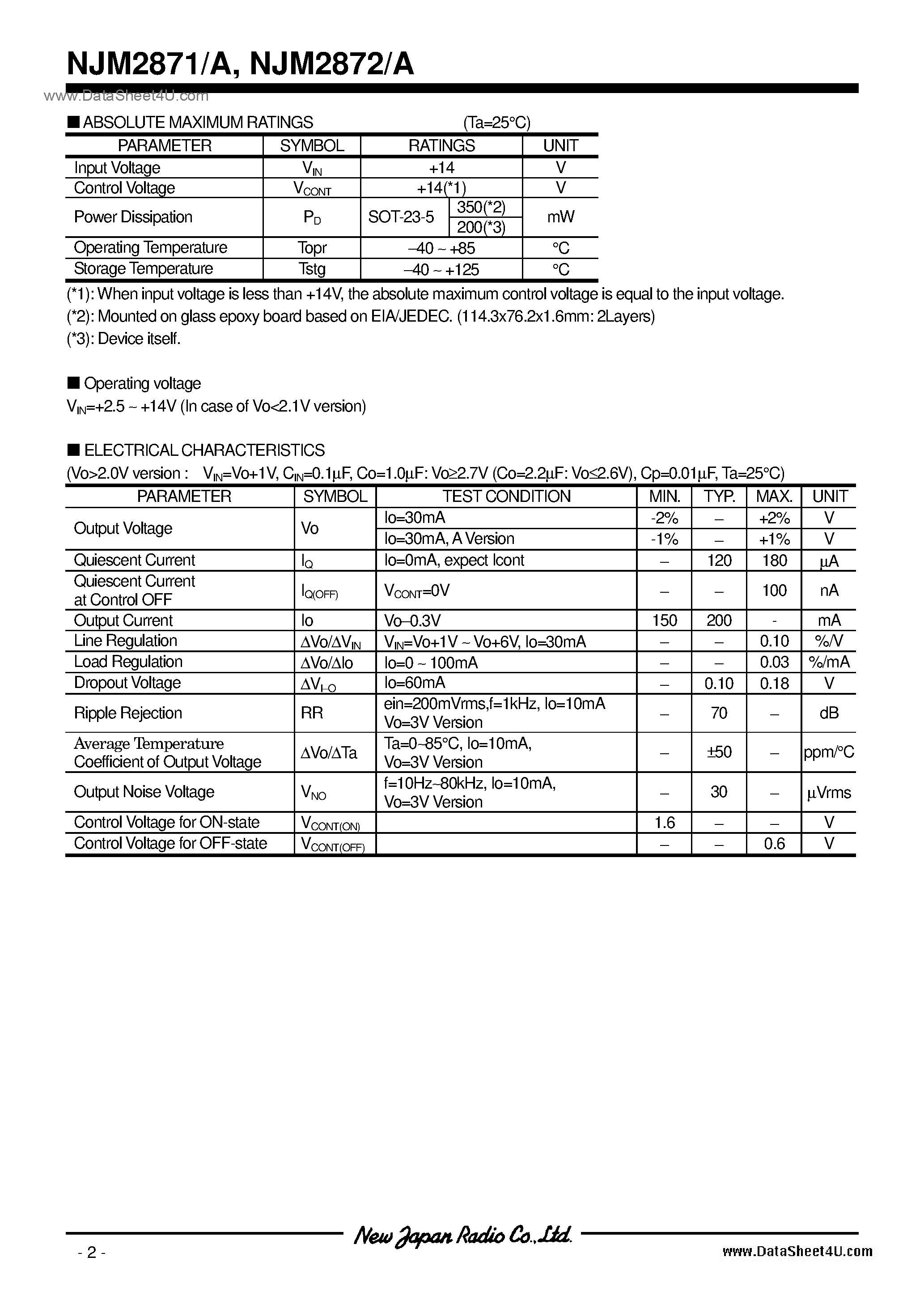 Datasheet NJM2871 - (NJM2871x / NJM2872x) 1.5 page 2