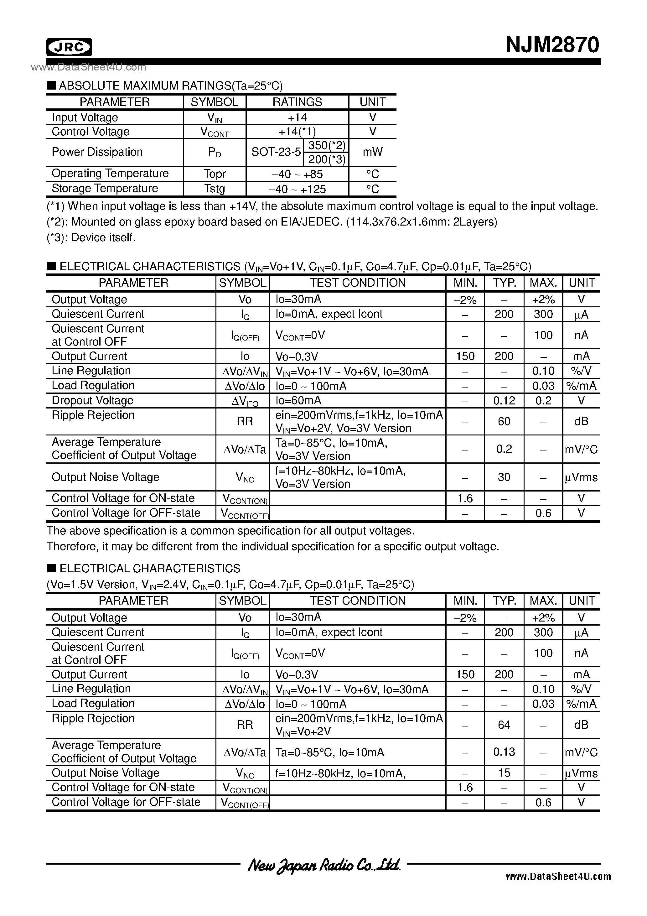 Datasheet NJM2870 - 1.5 page 2