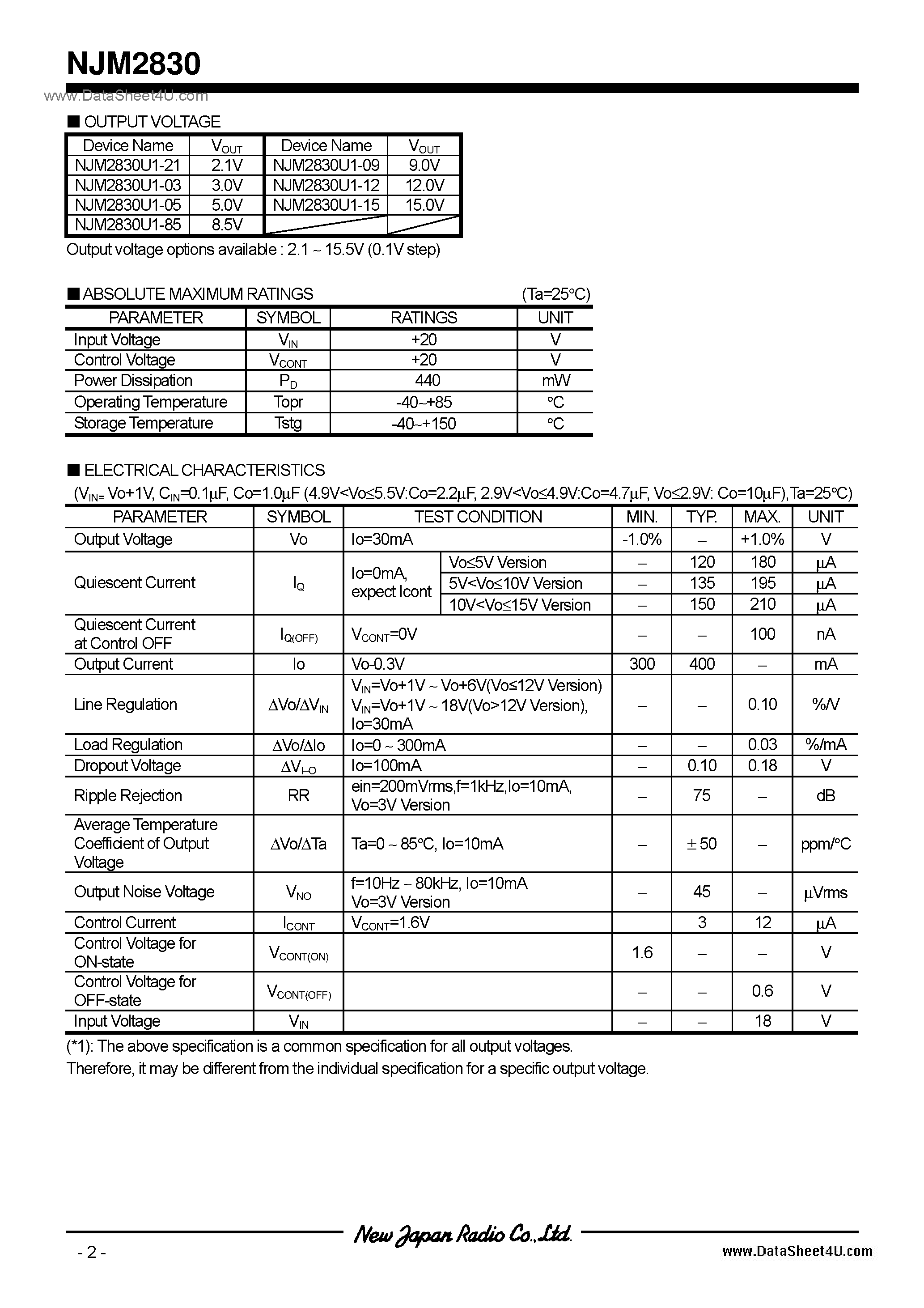 Datasheet NJM2830 - 2.1 page 2
