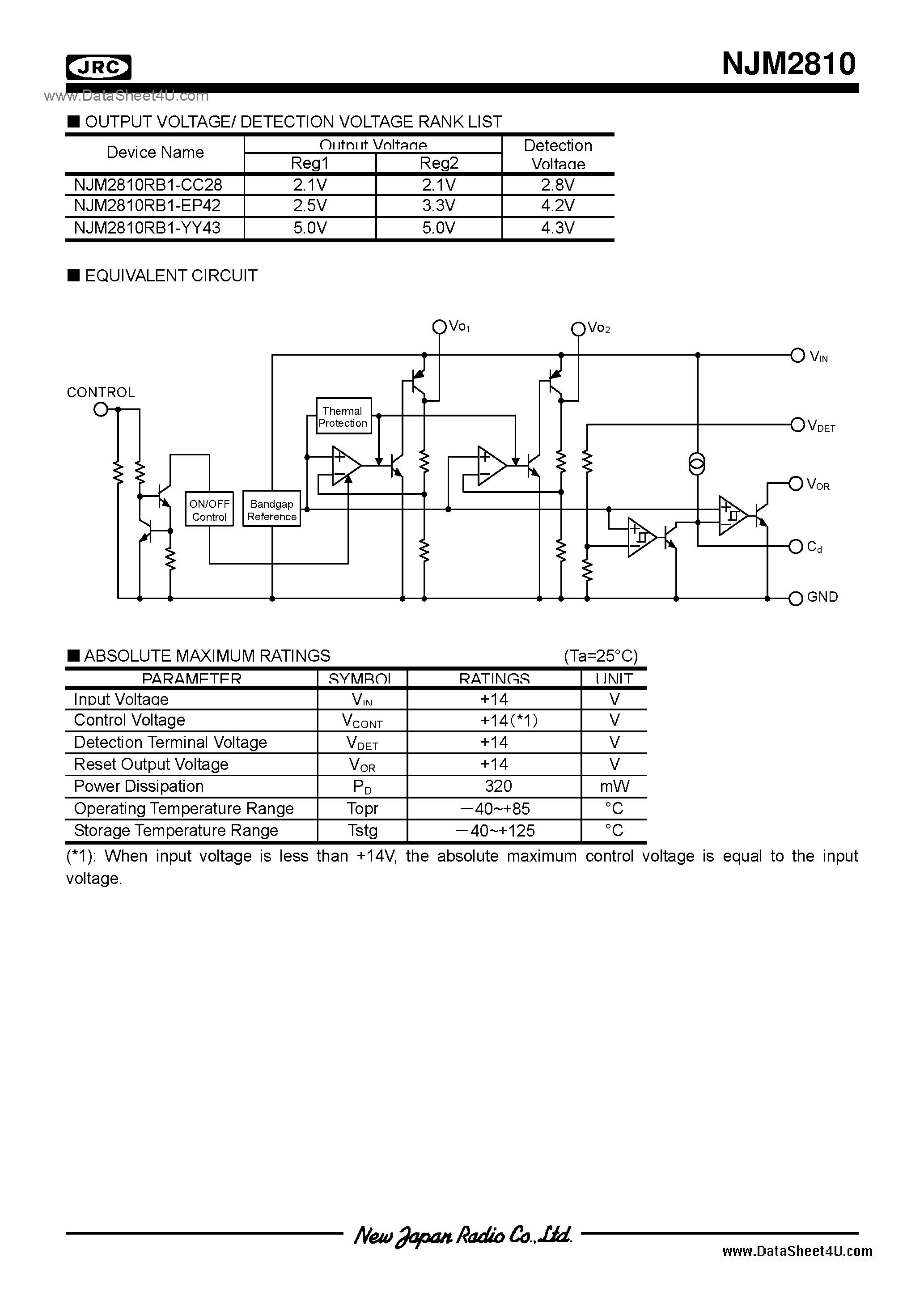 Datasheet NJM2810 - 2.1 page 2