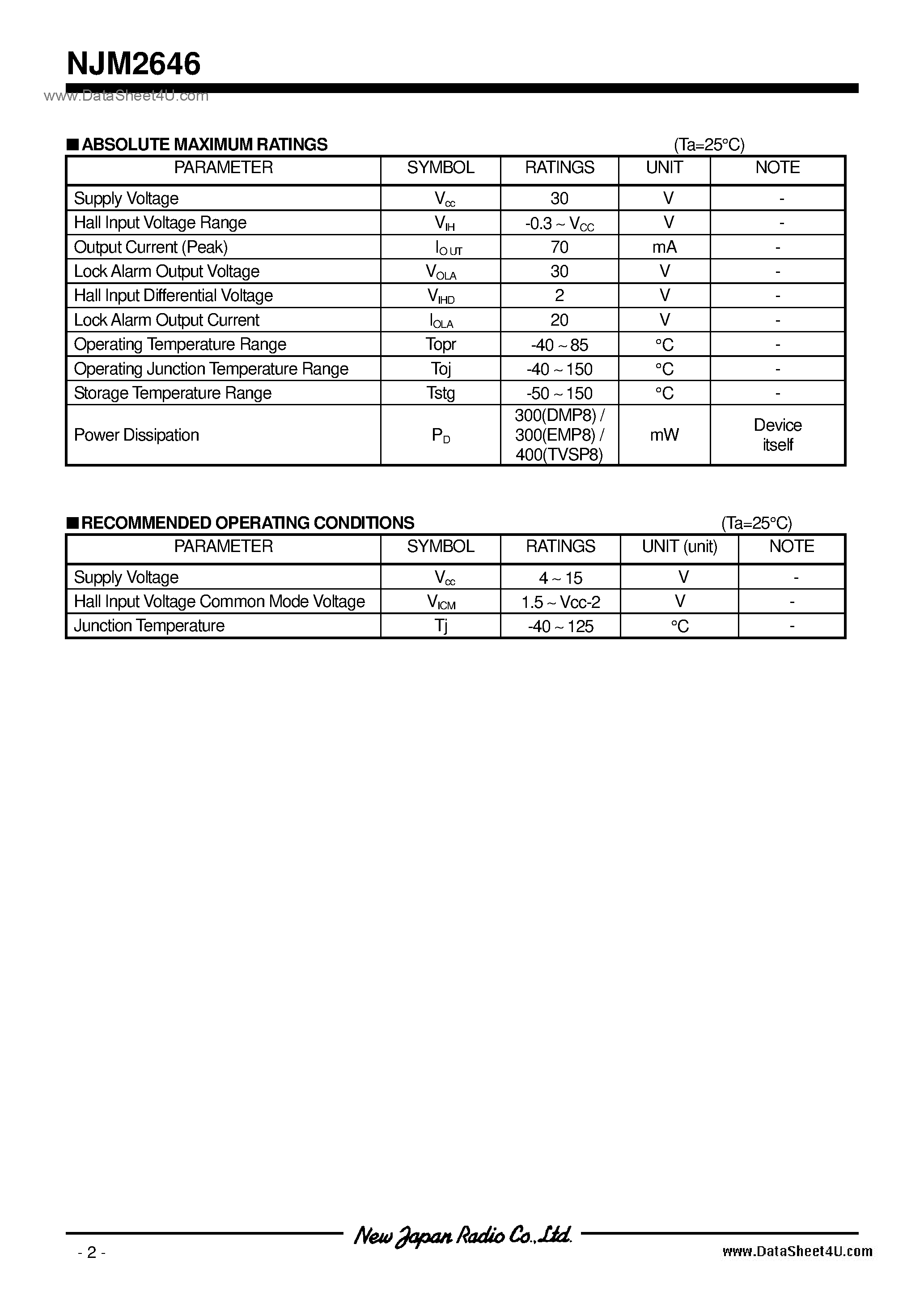 Datasheet NJM2646 - FAN Motor / DMP8 / EMP8 / TVSP8 page 2