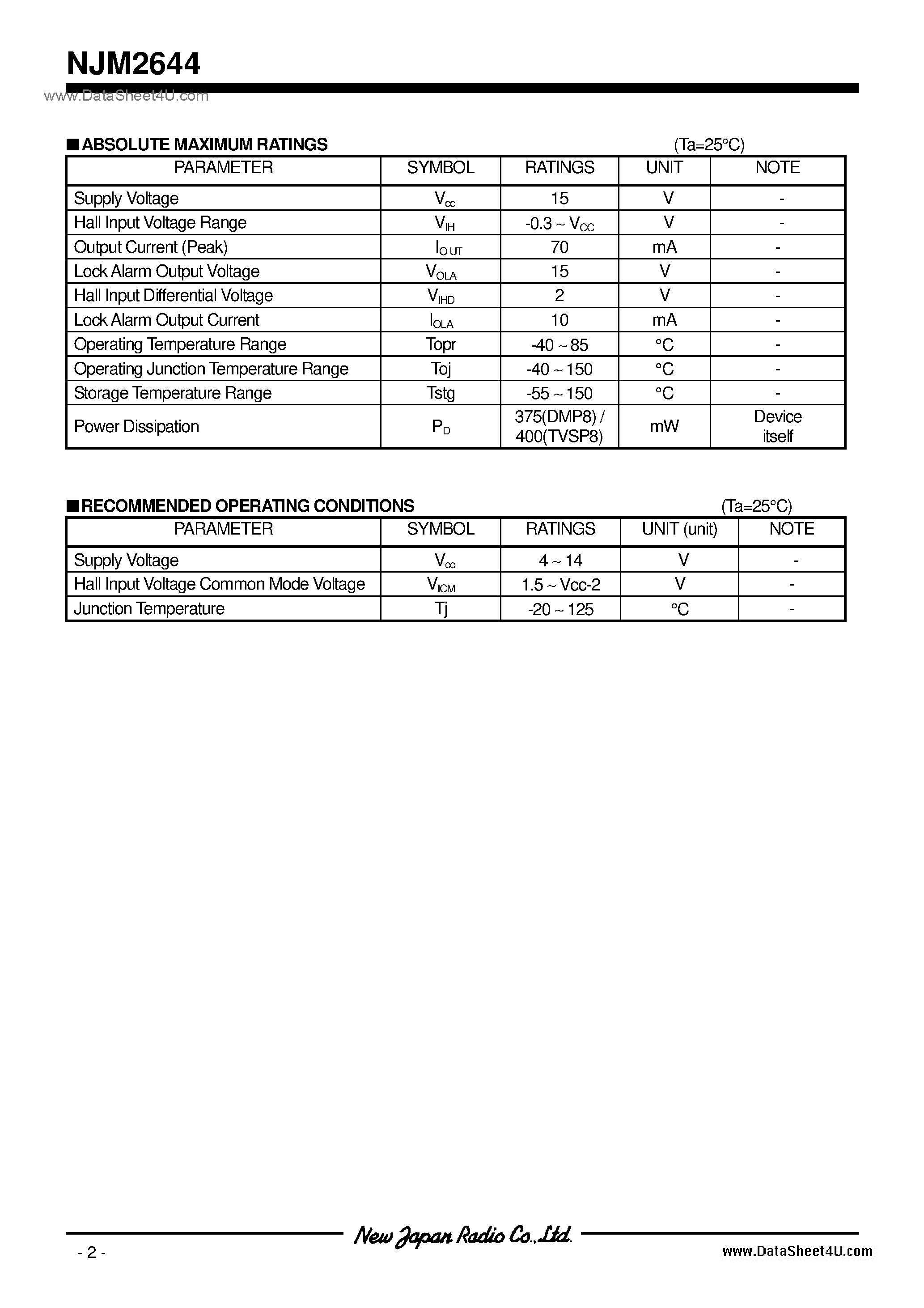Datasheet NJM2644 - FAN Motor / DMP8 / TVSP8 page 2