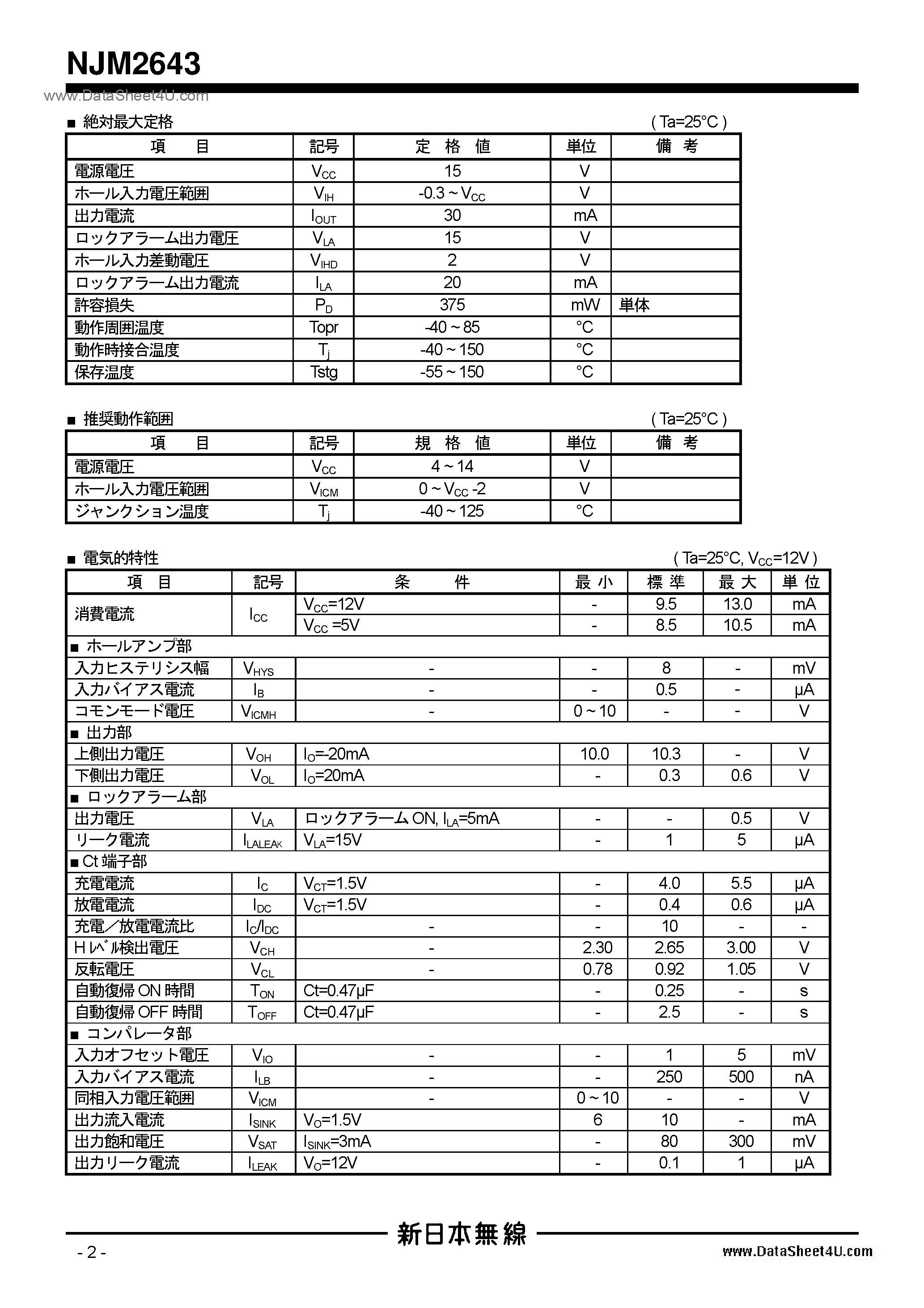 Datasheet NJM2643 page 2 Datasheet NJM2643 - FAN Motor page 2