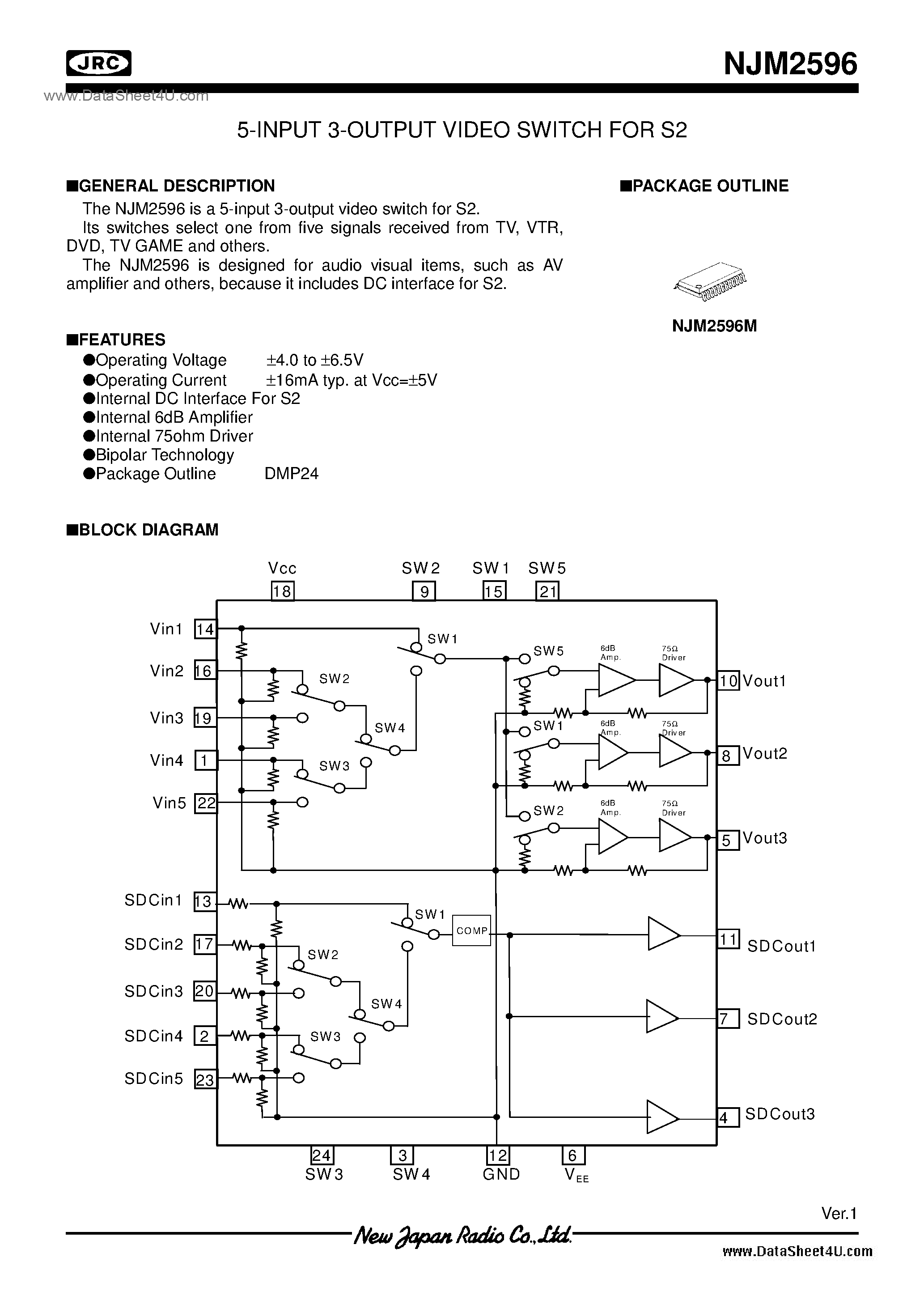 Datasheet NJM2596 page 1 Datasheet NJM2596 - Video Switch / DMP24 page 1