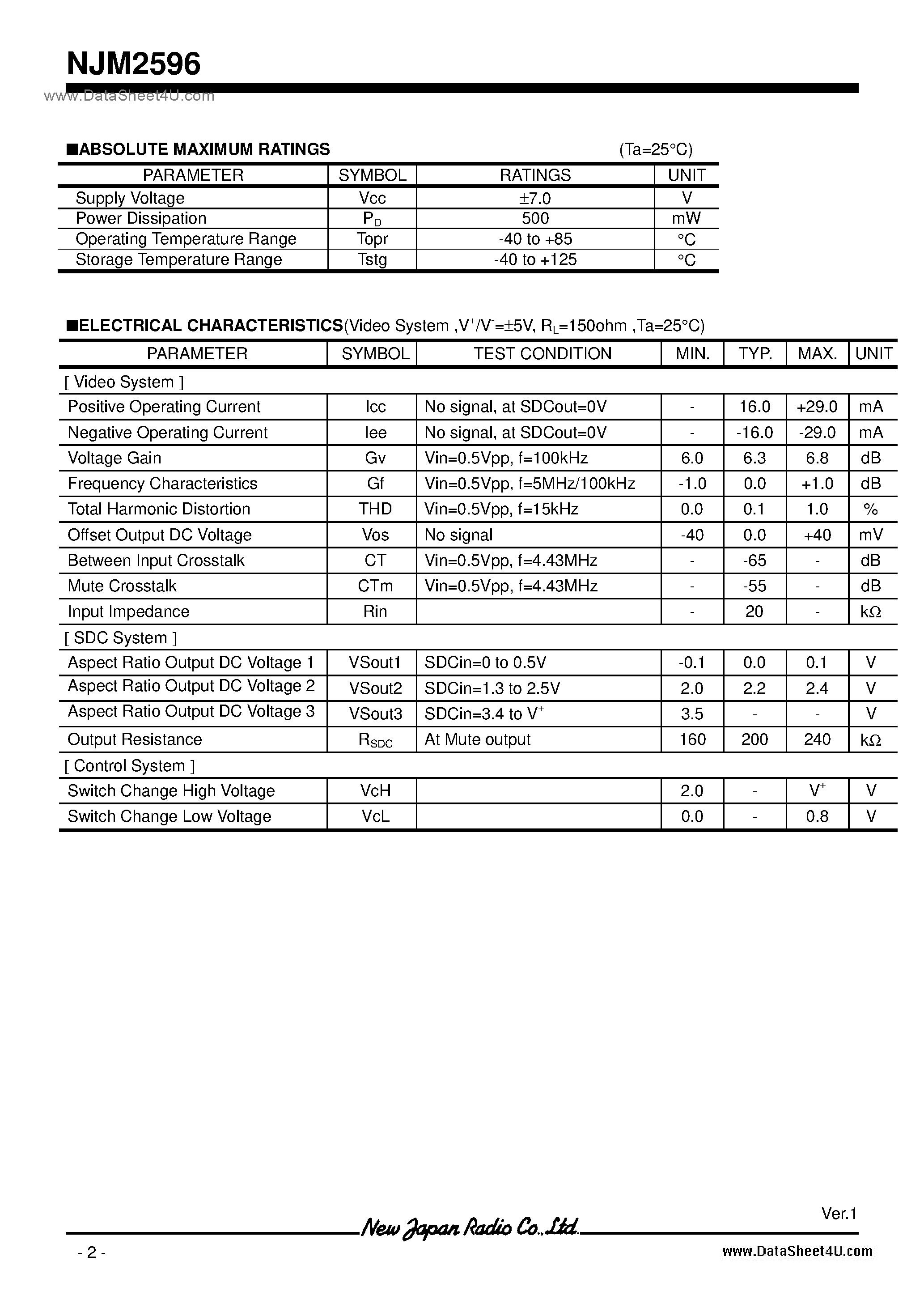 Datasheet NJM2596 page 2 Datasheet NJM2596 - Video Switch / DMP24 page 2