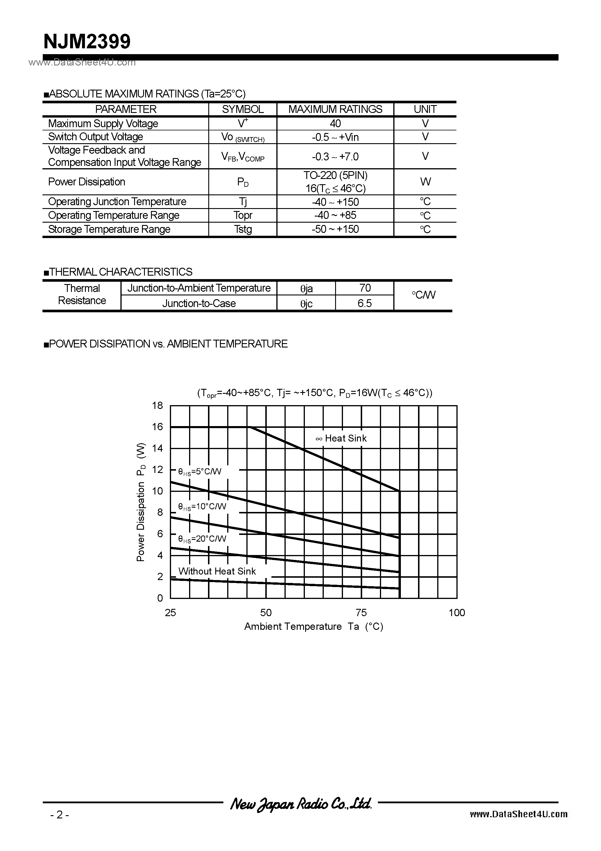 Datasheet NJM2399 page 2 Datasheet NJM2399 - Switching Regulator IC / TO220-5Pin(Forming Type) page 2