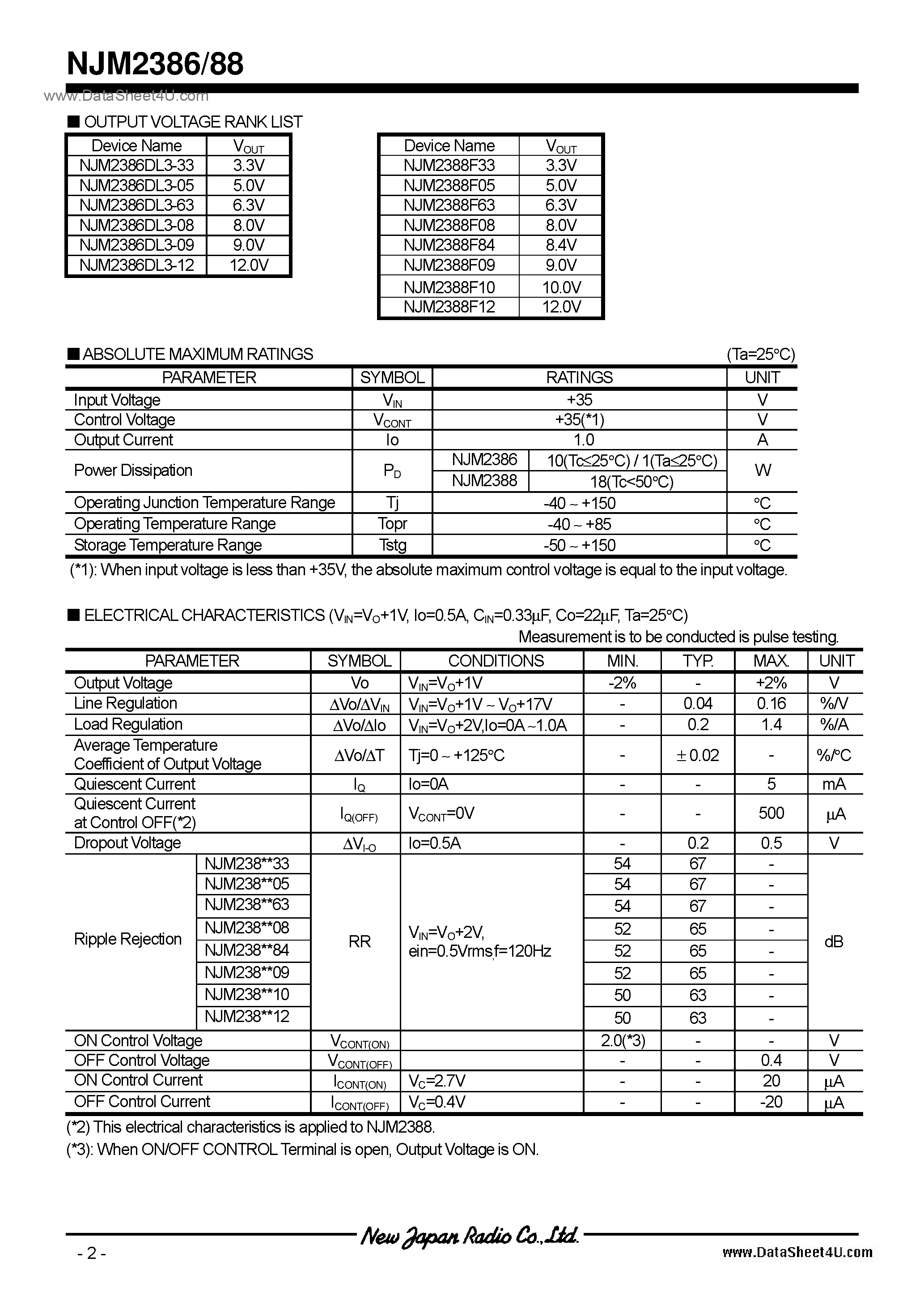 Datasheet NJM2386 - (NJM2386 / NJM2388) 3.3 page 2