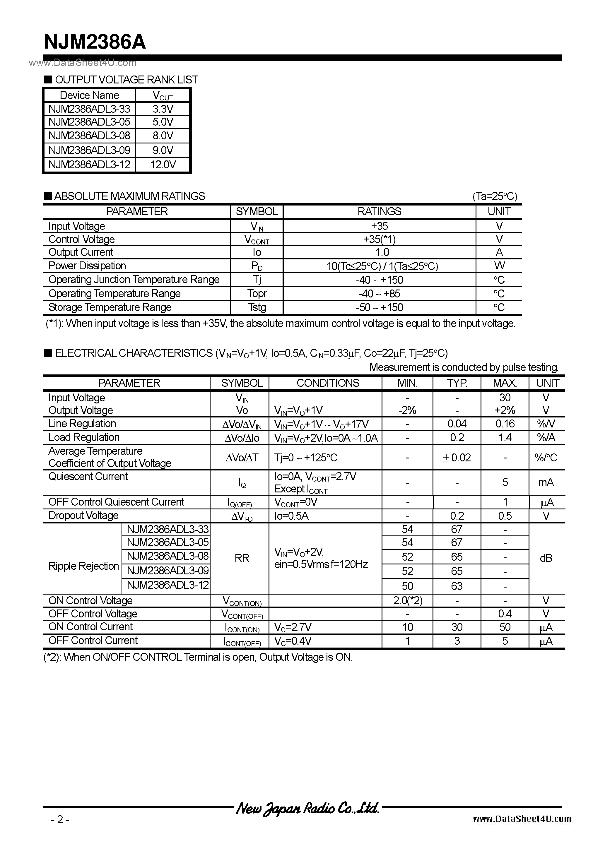 Datasheet NJM2386A - 3.3 page 2