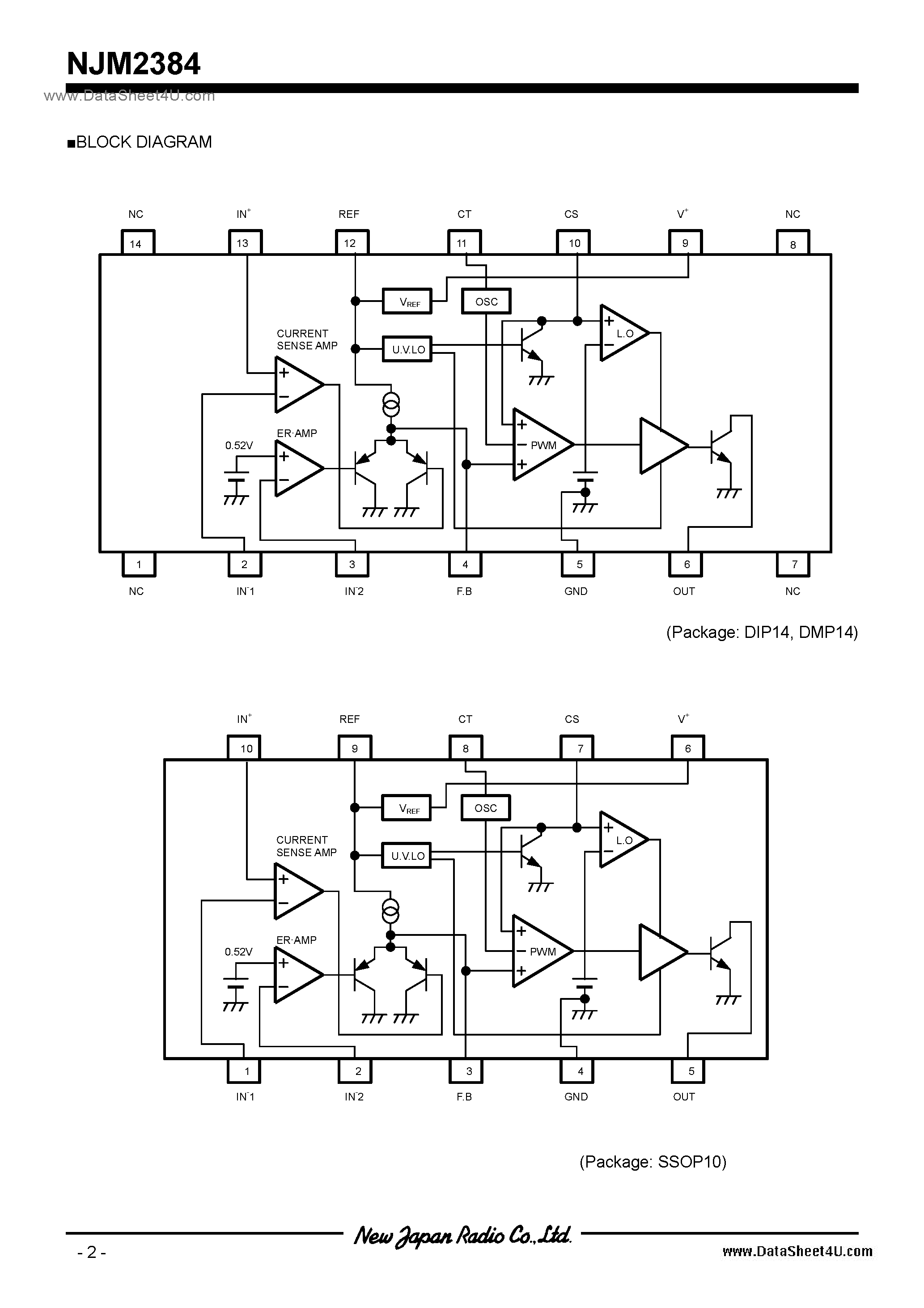 Datasheet NJM2384 page 2 Datasheet NJM2384 - Switching Regulator IC / DIP14 / DMP14 / SSOP10 page 2