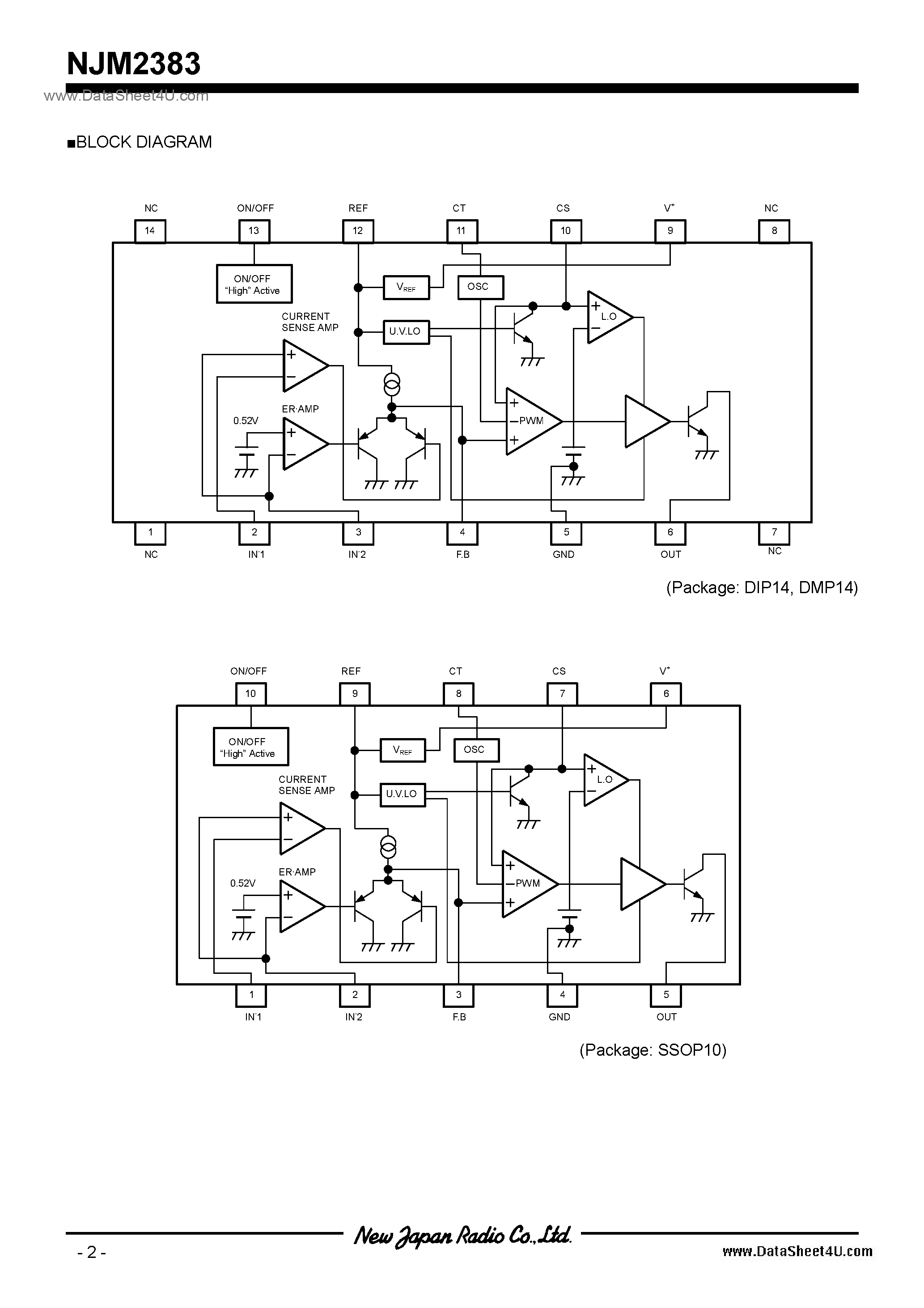 Datasheet NJM2383 page 2 Datasheet NJM2383 - Switching Regulator IC / DIP14 / DMP14 / SSOP10 page 2
