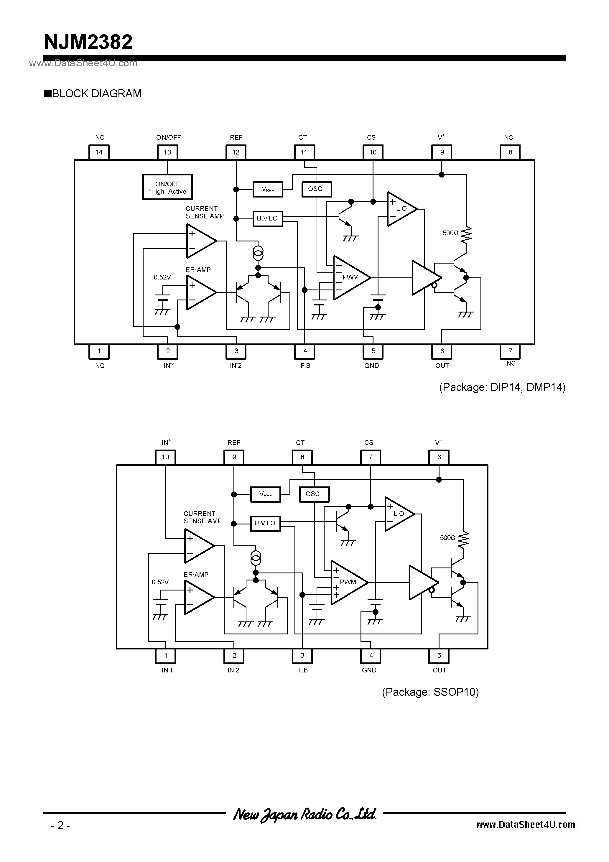 Datasheet NJM2382 page 2 Datasheet NJM2382 - Switching Regulator IC / DIP14 / DMP14 / SSOP10 page 2