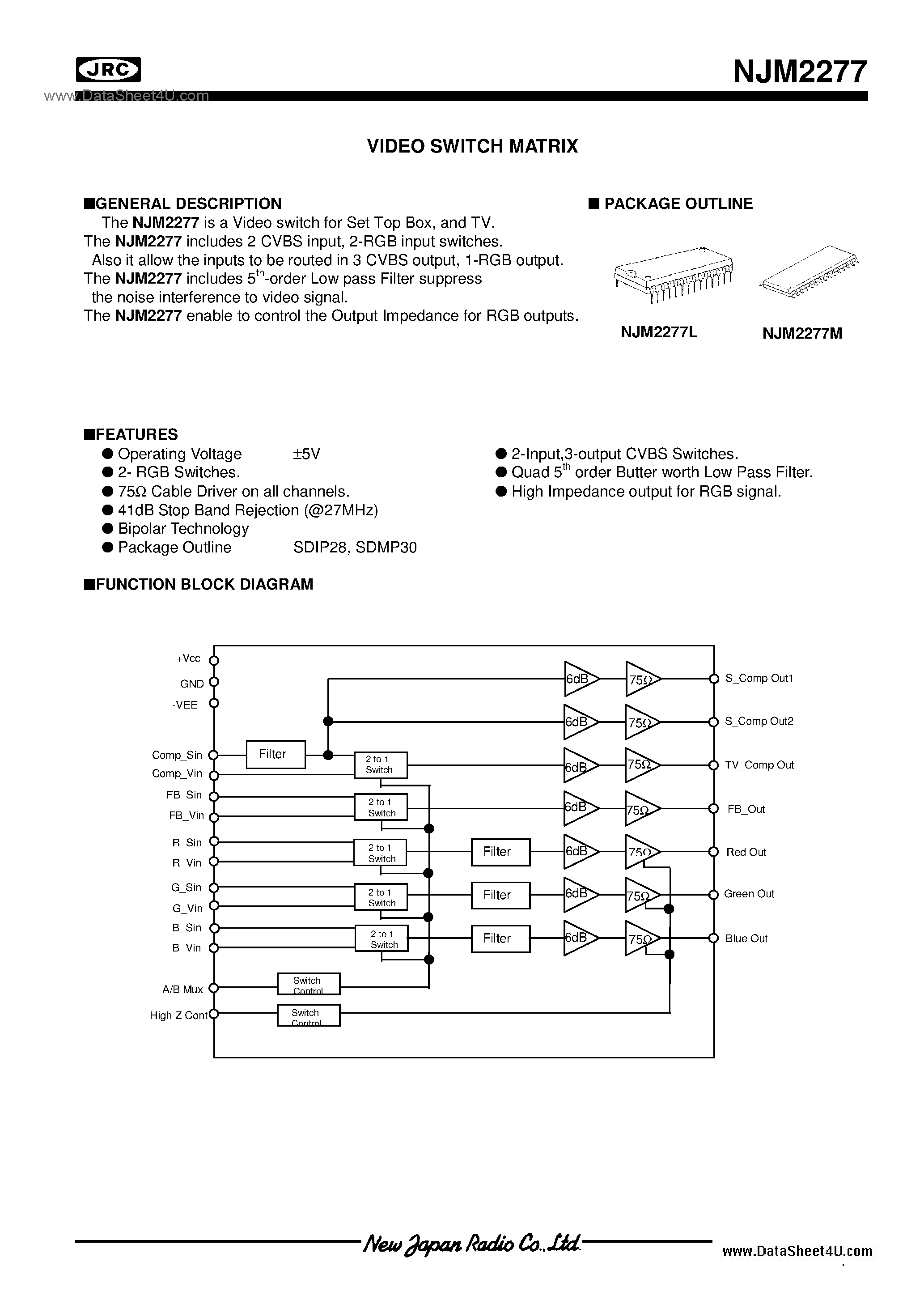 Datasheet NJM2277 page 1 Datasheet NJM2277 - Video Switch / SDIP28 / SDMP30 page 1