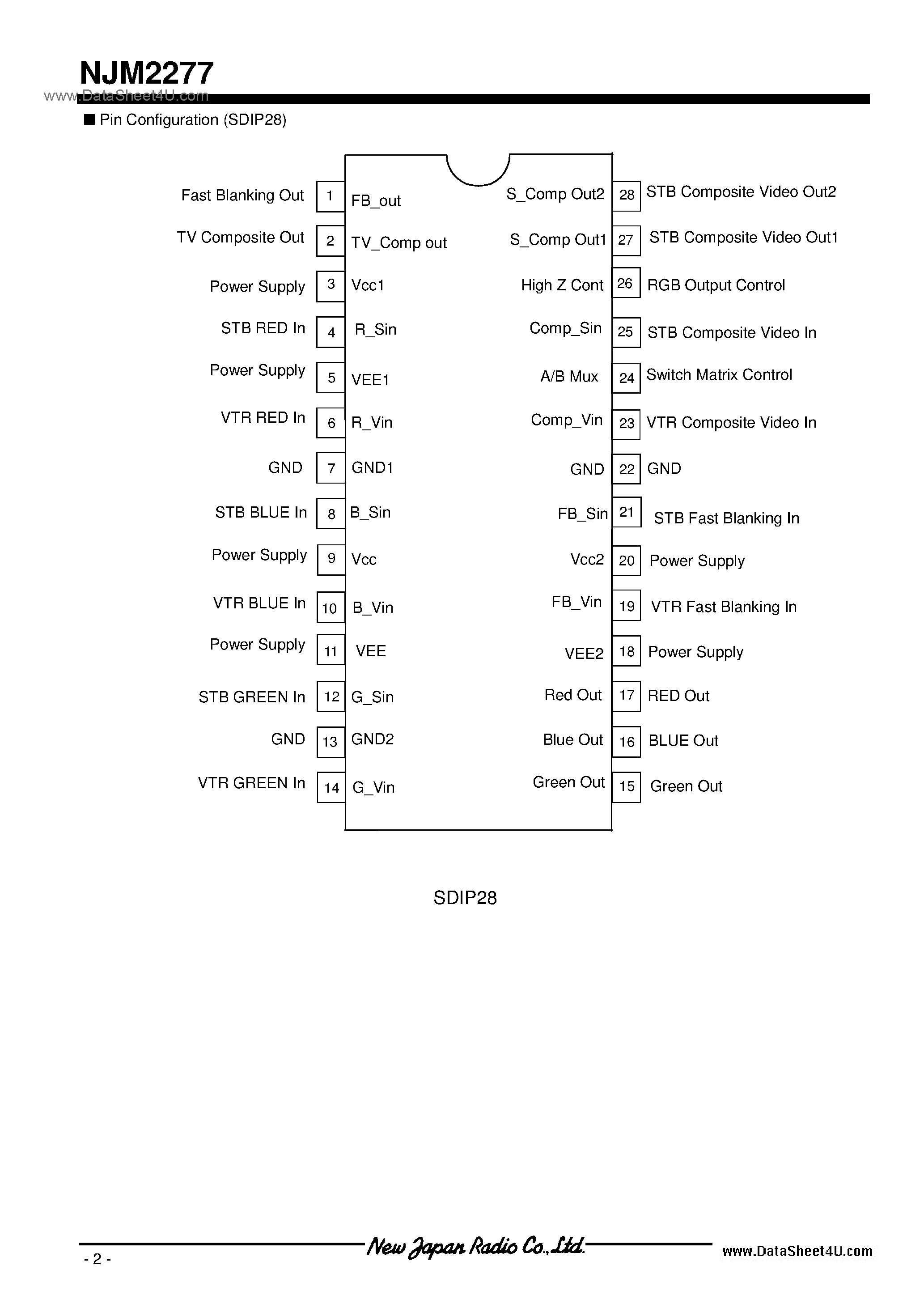 Datasheet NJM2277 page 2 Datasheet NJM2277 - Video Switch / SDIP28 / SDMP30 page 2
