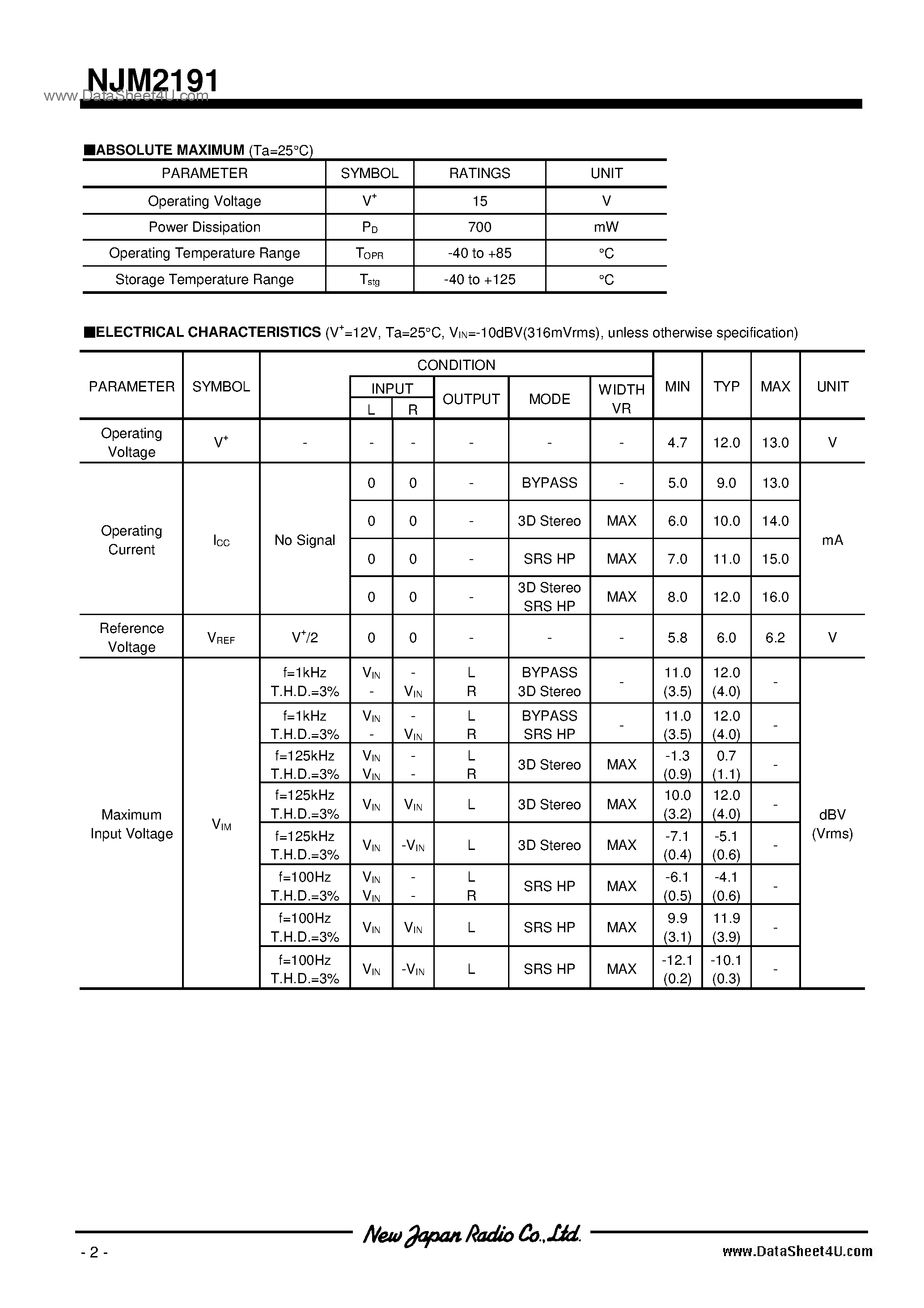 Даташит NJM2191 - SRS 3D Stereo/SRS Headphone страница 2