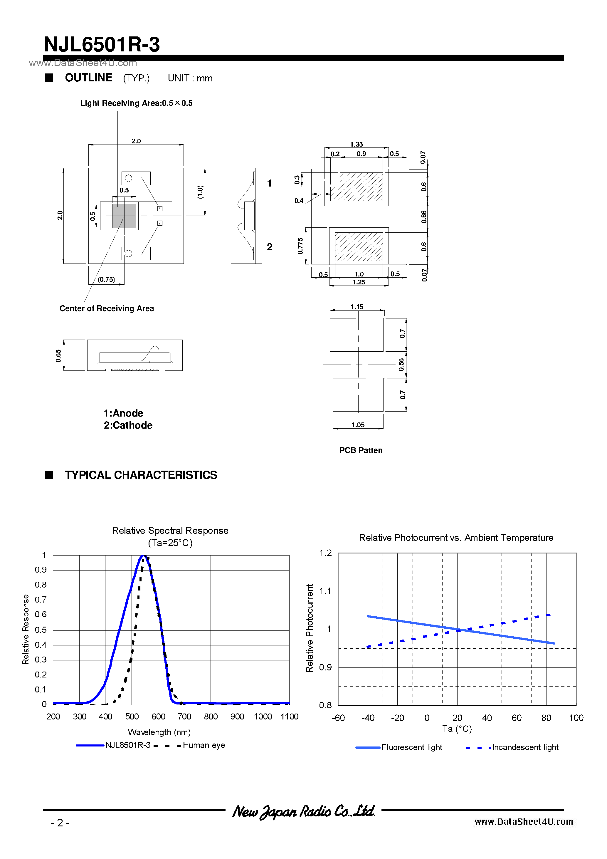 Datasheet NJL6501R-3 - Ambient Light Sensor page 2
