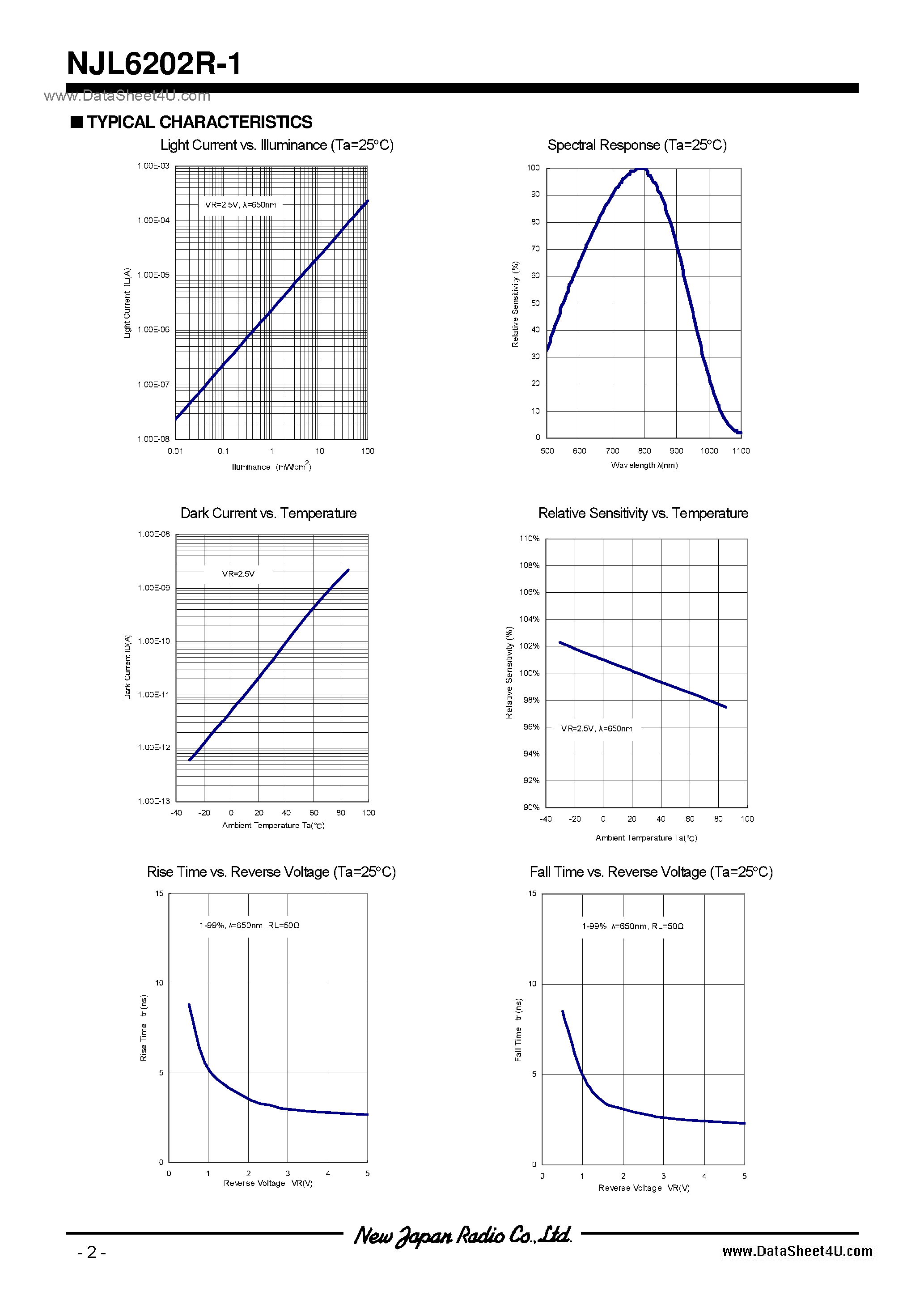 Datasheet NJL6202R-1 - Photo Diode page 2