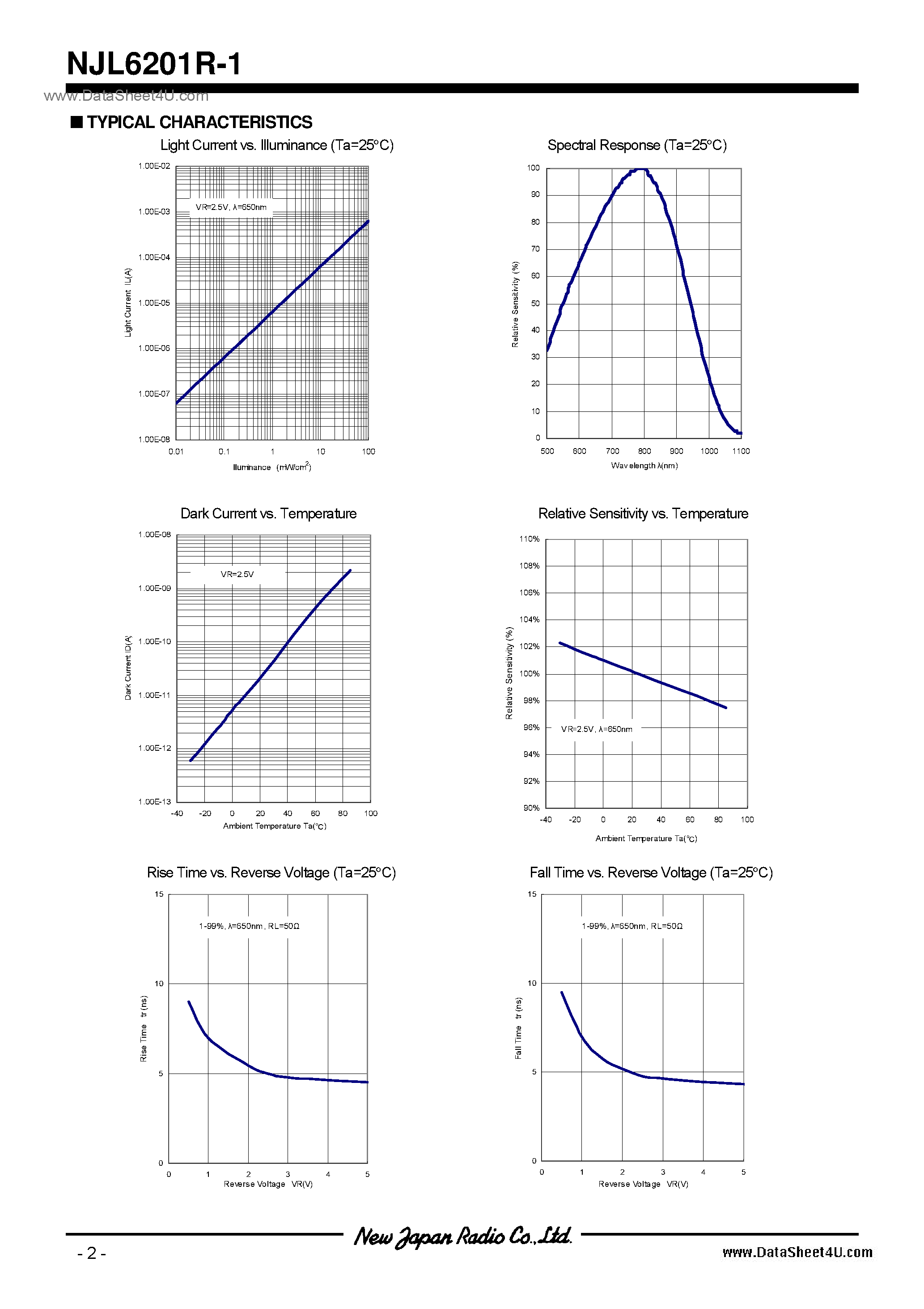 Datasheet NJL6201R-1 - Photo Diode page 2