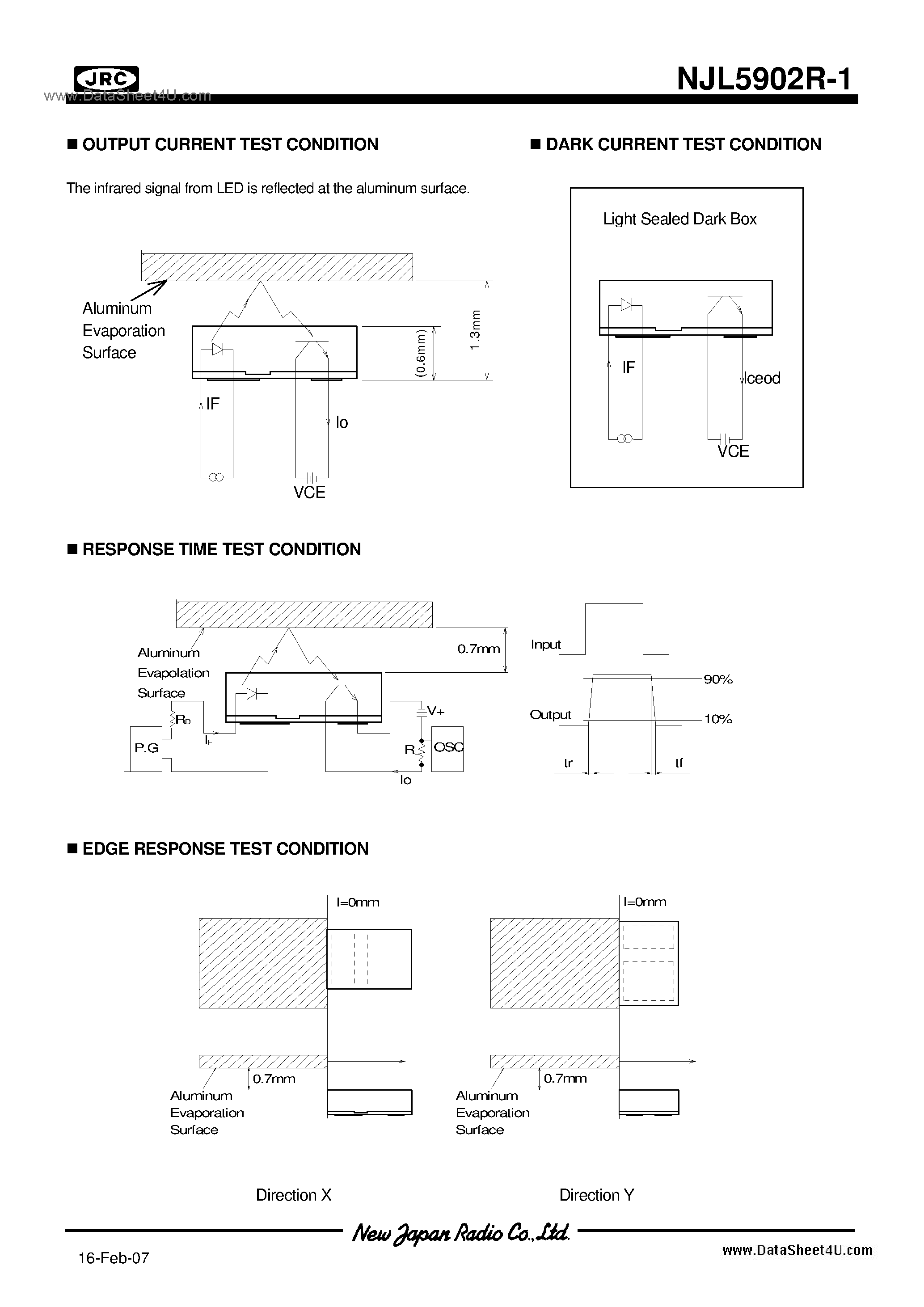 Datasheet NJL5902R-1 - Small Package Type Transistor Output page 2