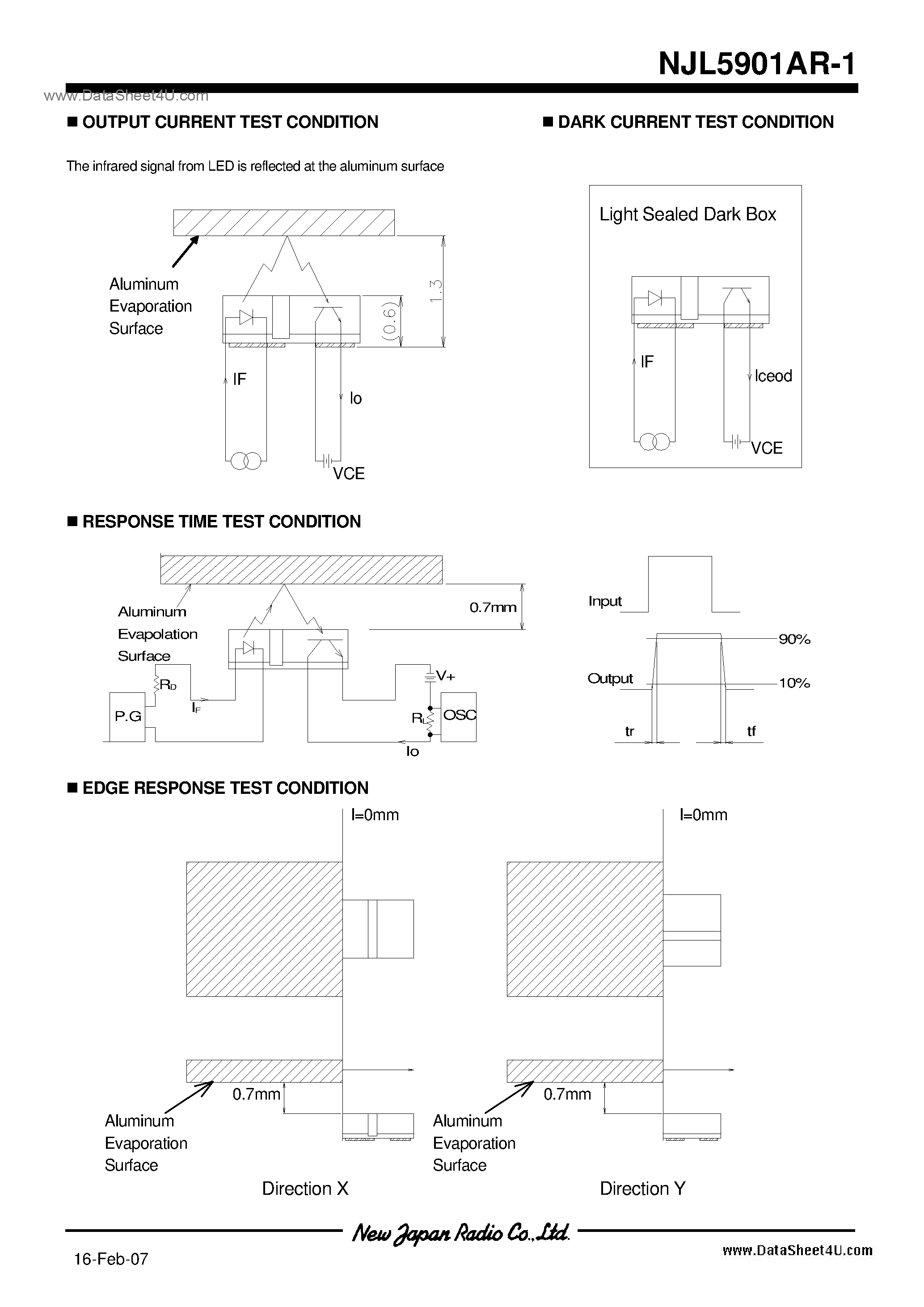 Datasheet NJL5901AR-1 page 2 Datasheet NJL5901AR-1 - Small Package Type Transistor Output page 2