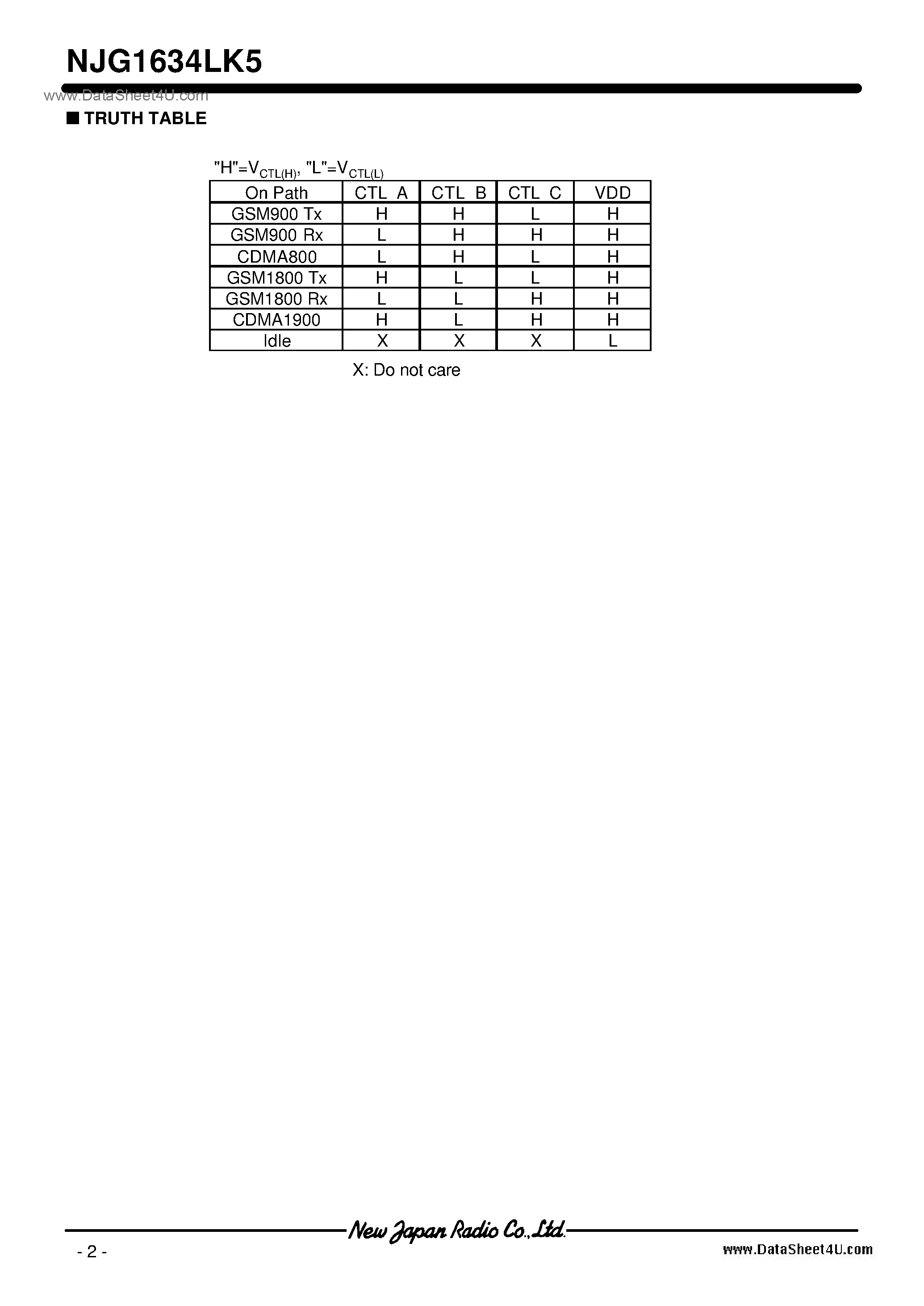 Datasheet NJG1634LK5 - SP6T ANTENNA SWITCH GaAs MMIC / LCSP16-K5 page 2