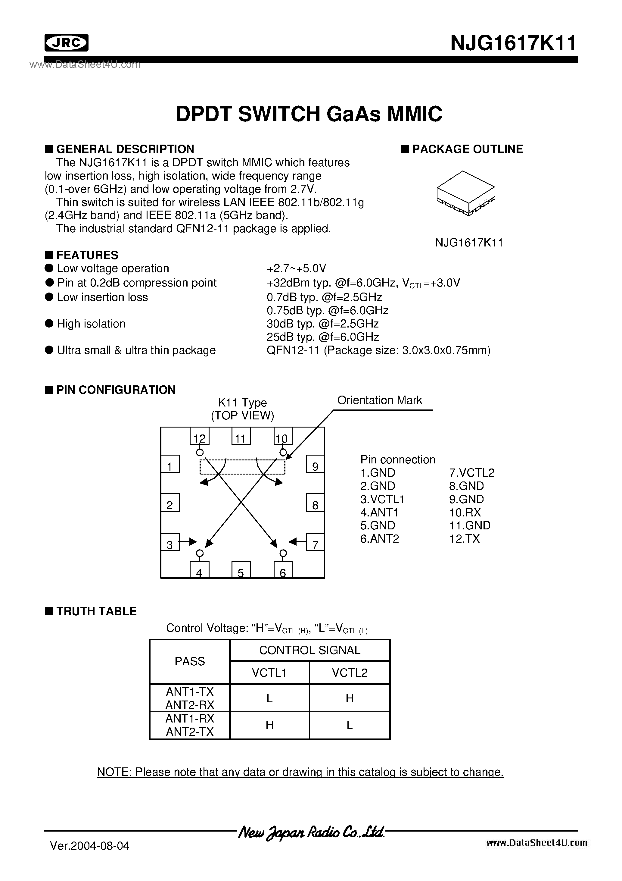 Datasheet NJG1617K11 - DPDT SWITCH GaAs MMIC / QFN12-11 page 1
