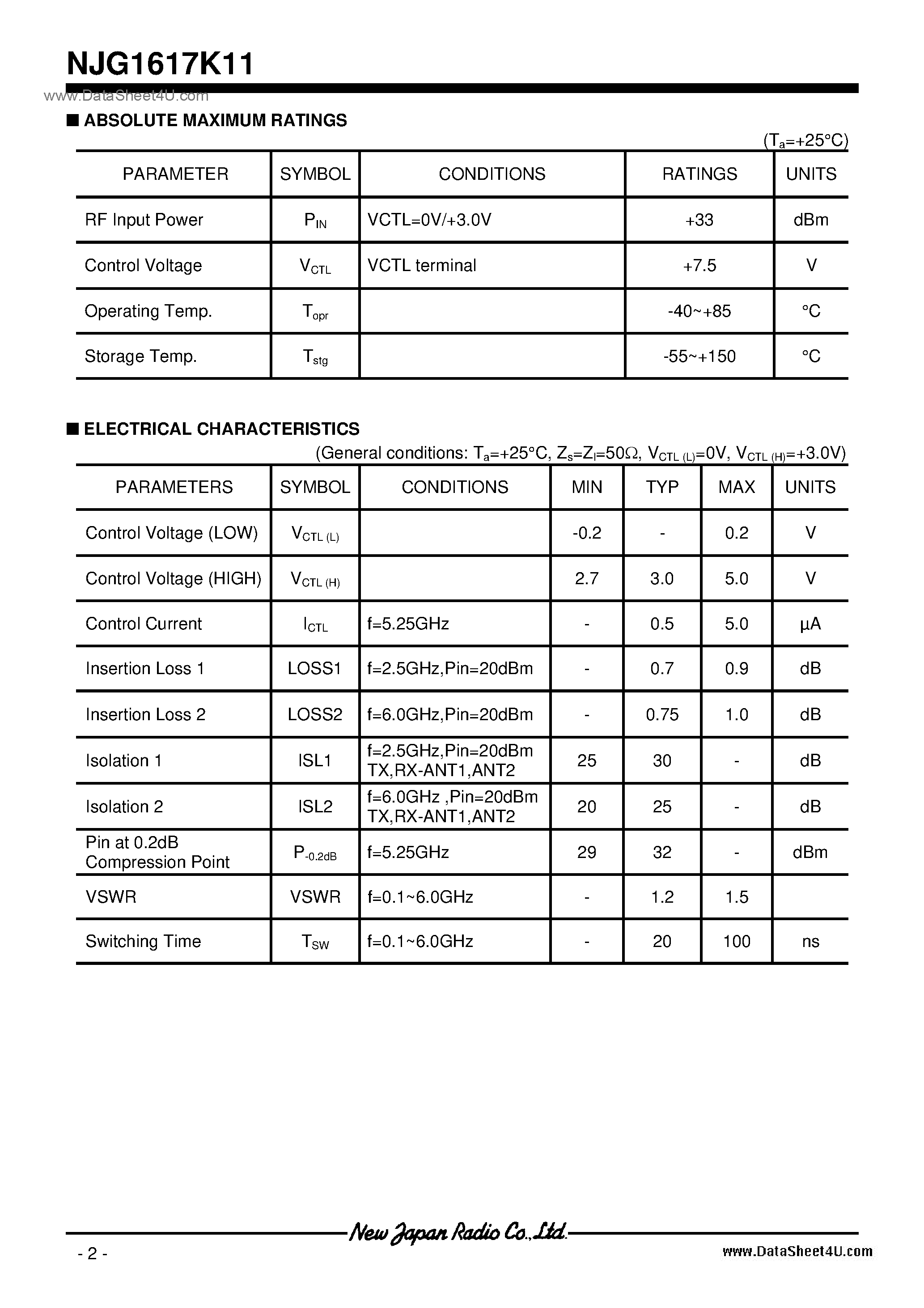 Datasheet NJG1617K11 - DPDT SWITCH GaAs MMIC / QFN12-11 page 2