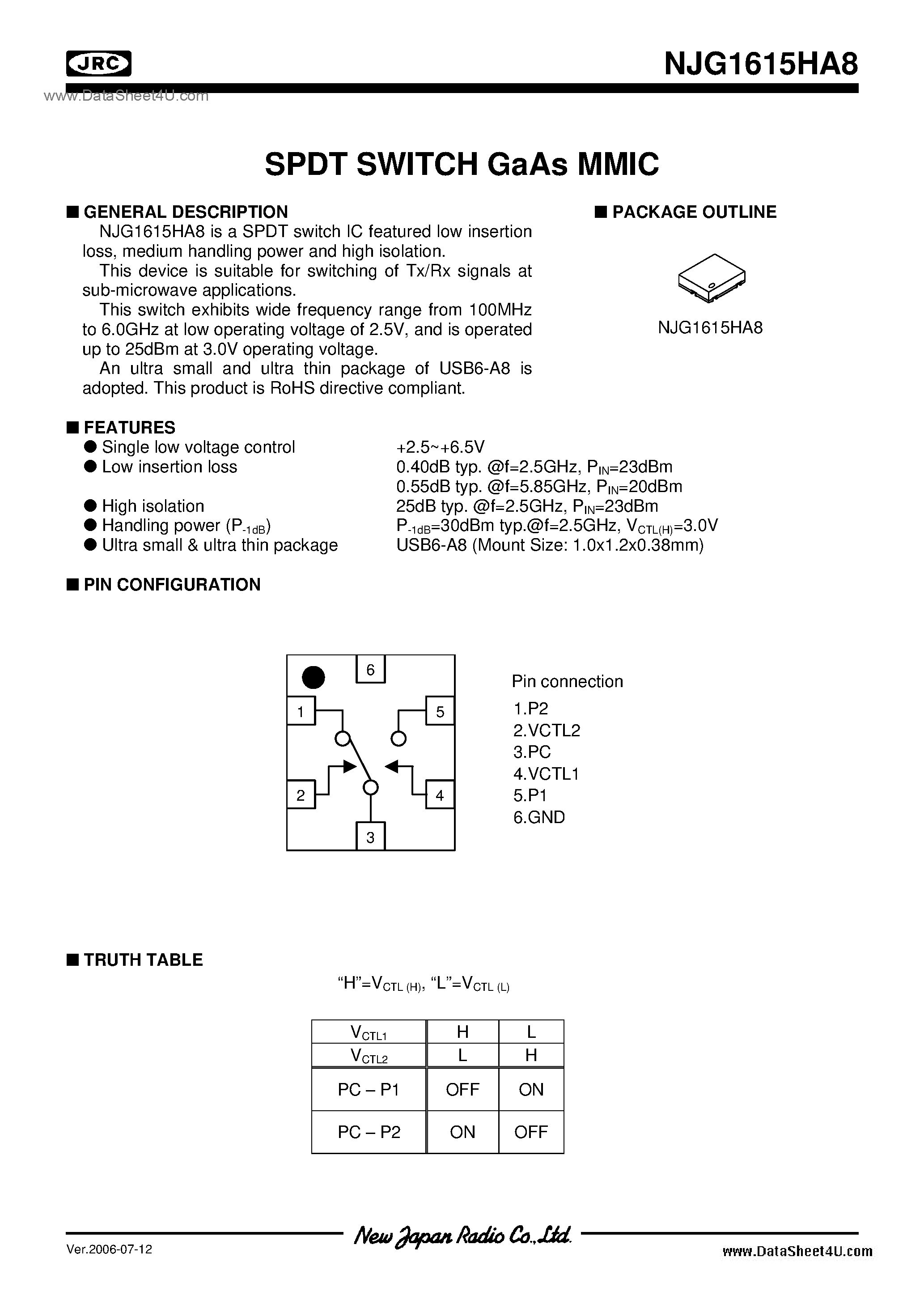 Datasheet NJG1615HA8 - SPDT SWITCH GaAs MMIC / USB6-A8 page 1