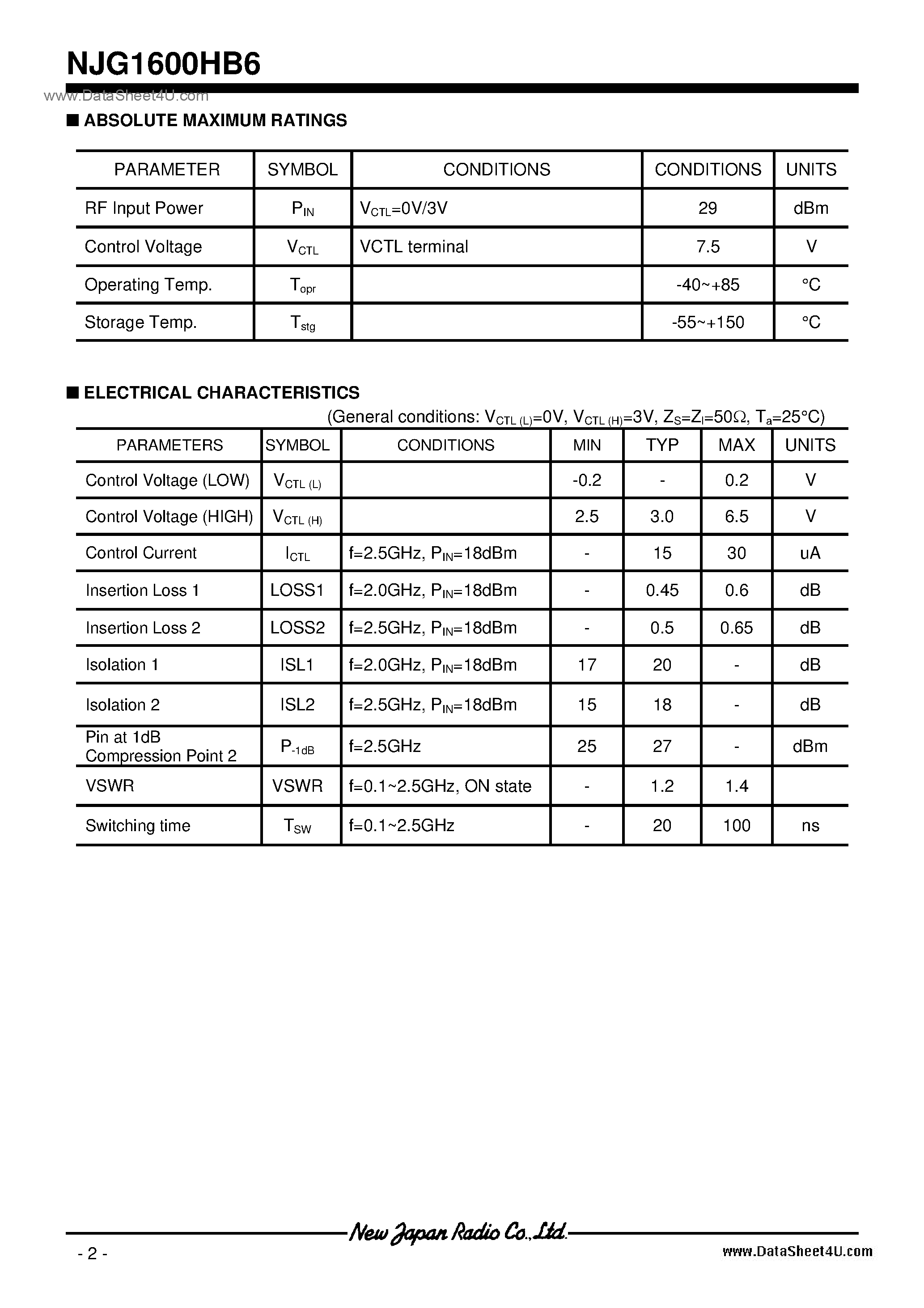Datasheet NJG1600HB6 page 2 Datasheet NJG1600HB6 - SPDT SWITCH GaAs MMIC / USB8-B6 page 2