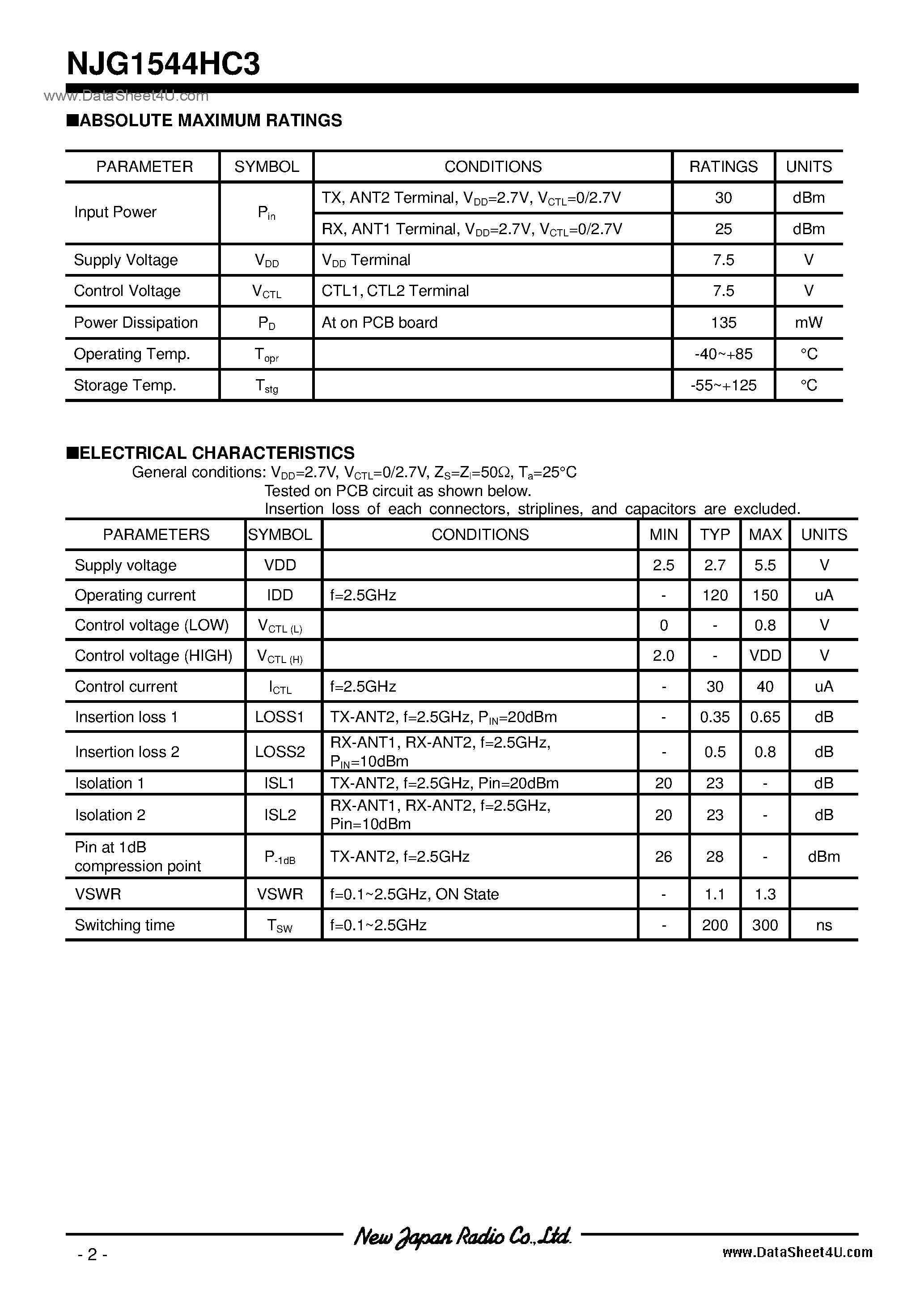 Datasheet NJG1544HC3 page 2 Datasheet NJG1544HC3 - 2x2 Antenna SWITCH GaAs MMIC / USB10-C3 page 2