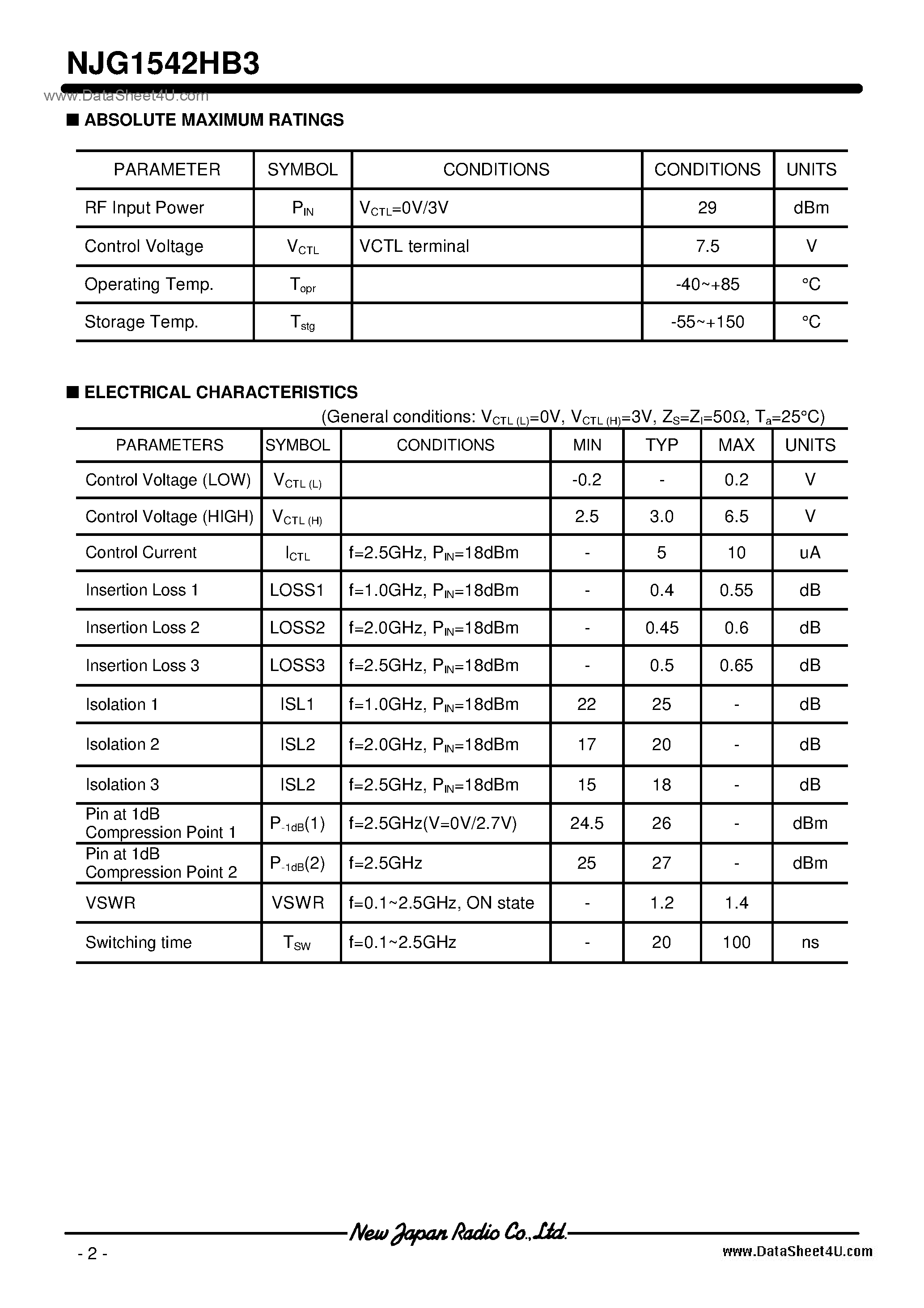 Datasheet NJG1542HB3 page 2 Datasheet NJG1542HB3 - SPDT SWITCH GaAs MMIC / USB8-B3 page 2