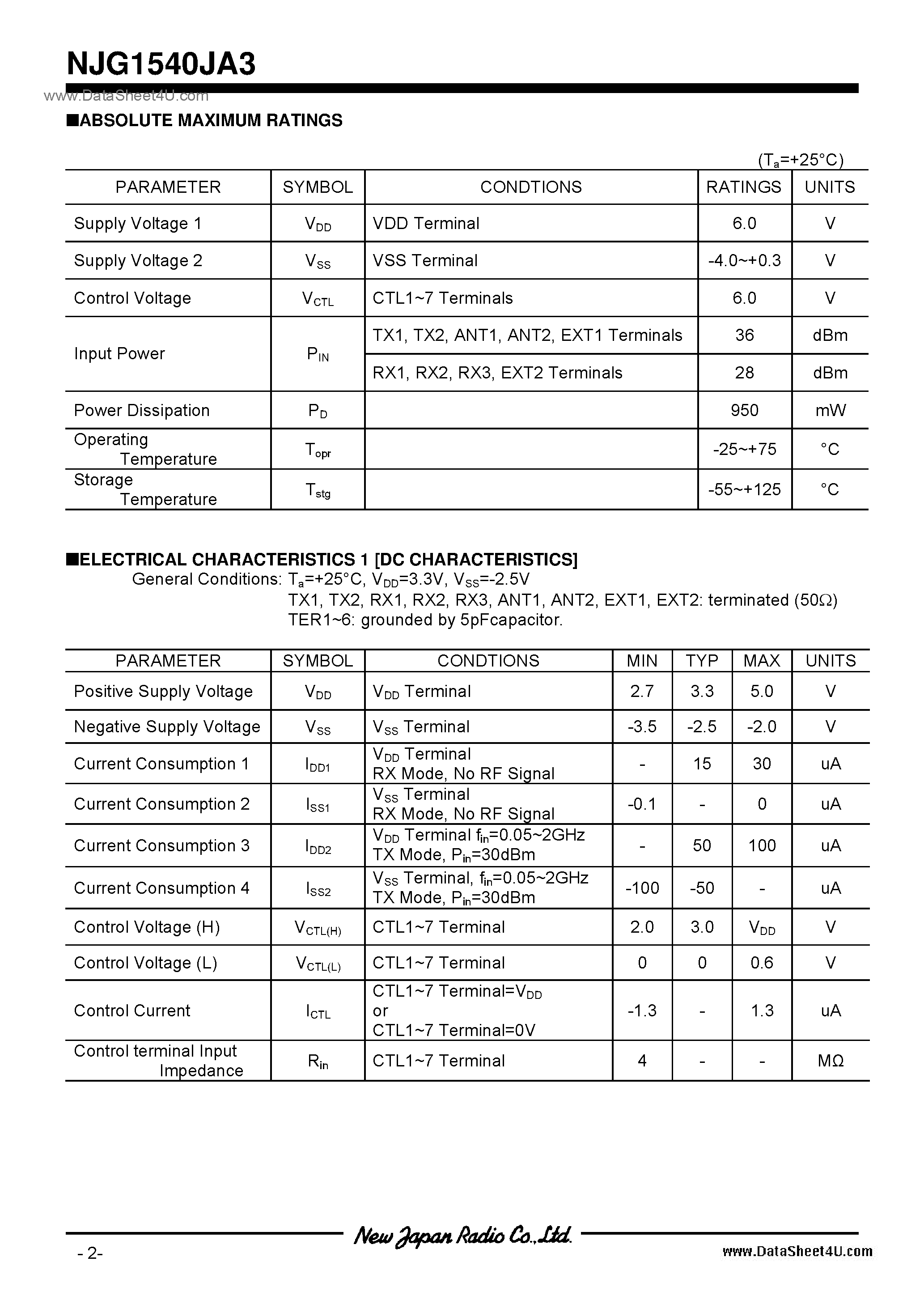 Datasheet NJG1540JA3 page 2 Datasheet NJG1540JA3 - 5x10 DUAL BAND ANTENNA SWITCH GaAs MMIC / BCC32 page 2