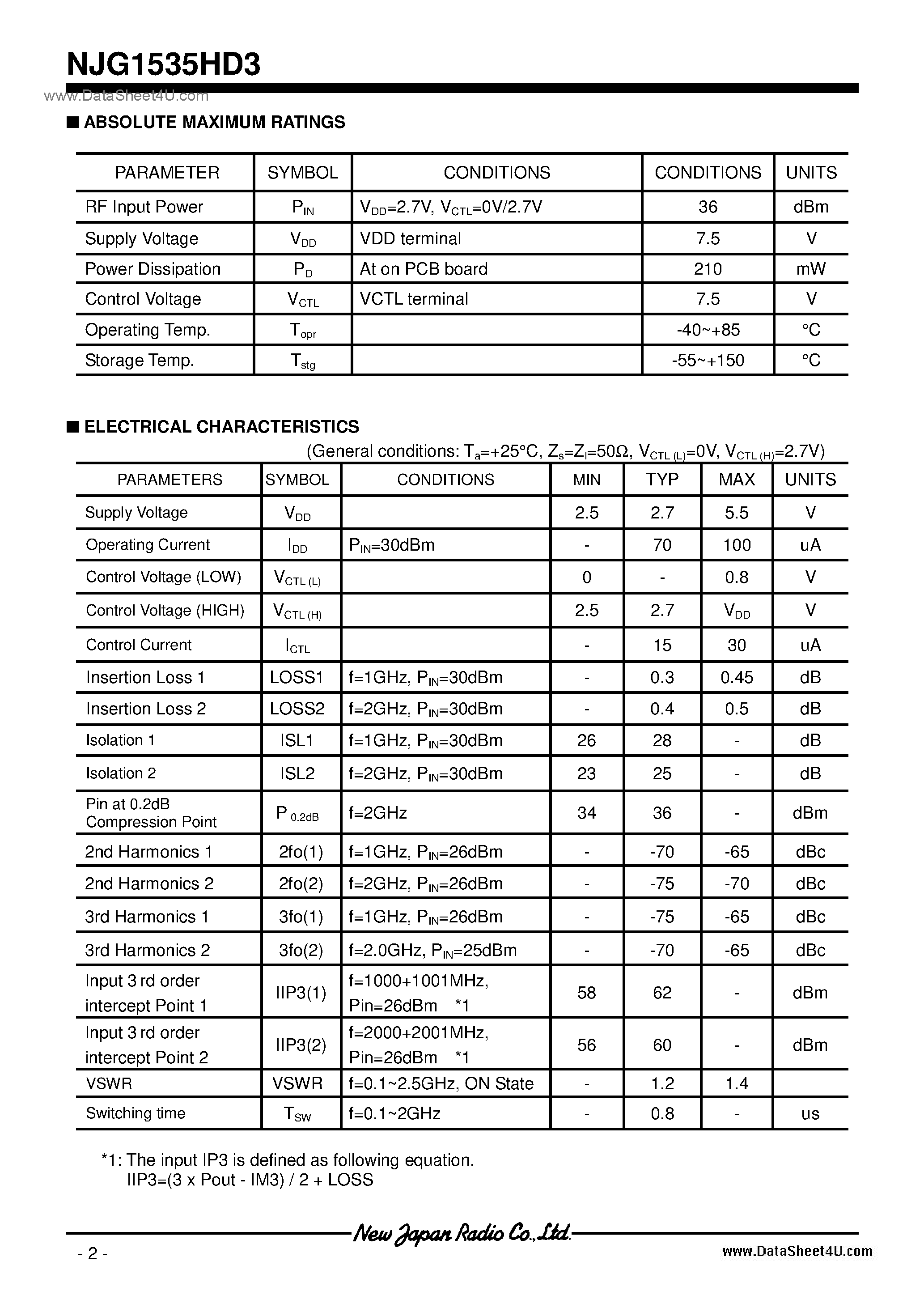 Datasheet NJG1535HD3 page 2 Datasheet NJG1535HD3 - SPDT SWITCH GaAs MMIC / USB6-D3 page 2