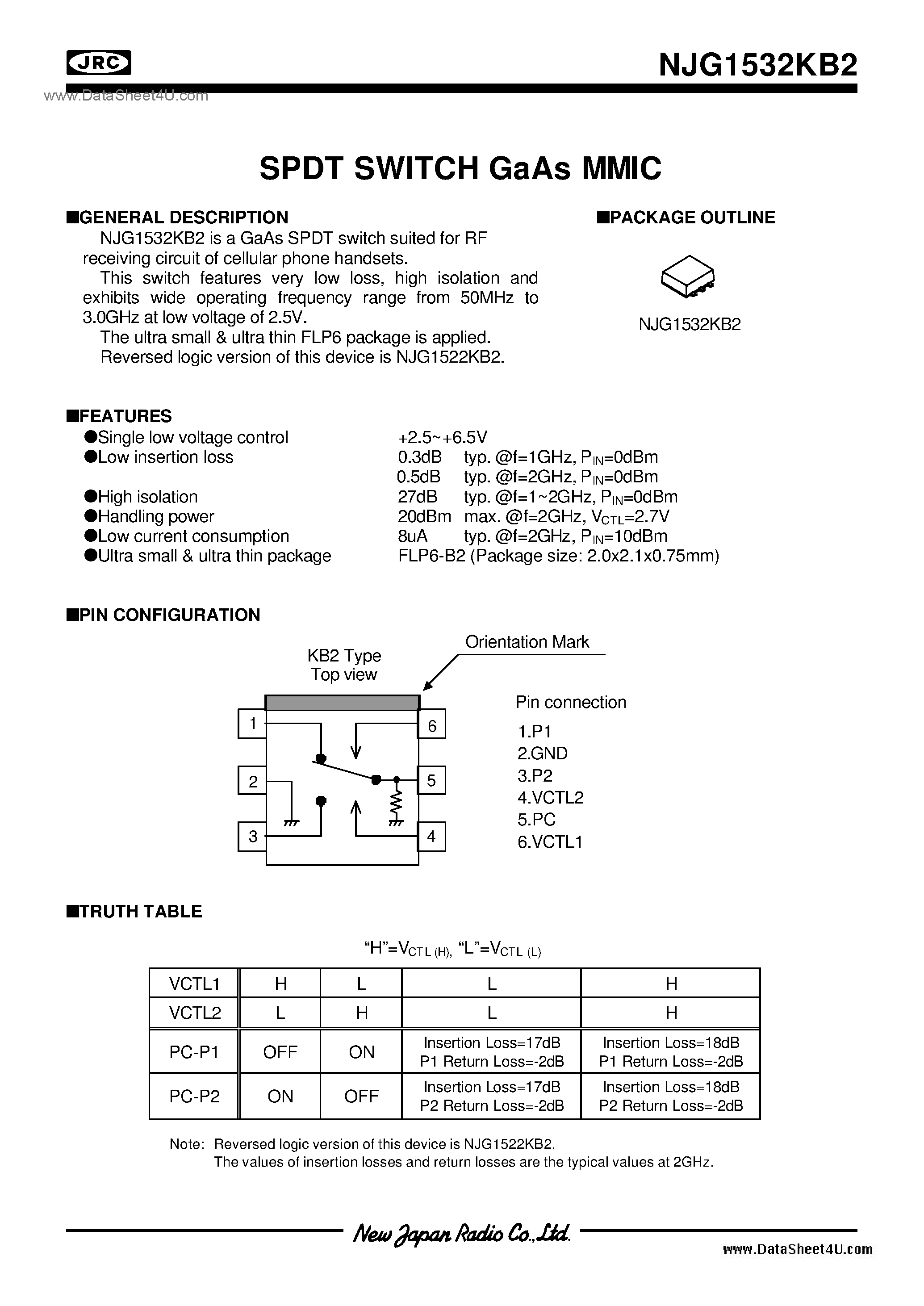 Datasheet NJG1532KB2 page 1 Datasheet NJG1532KB2 - SPDT SWITCH GaAs MMIC / FLP6-B2 page 1