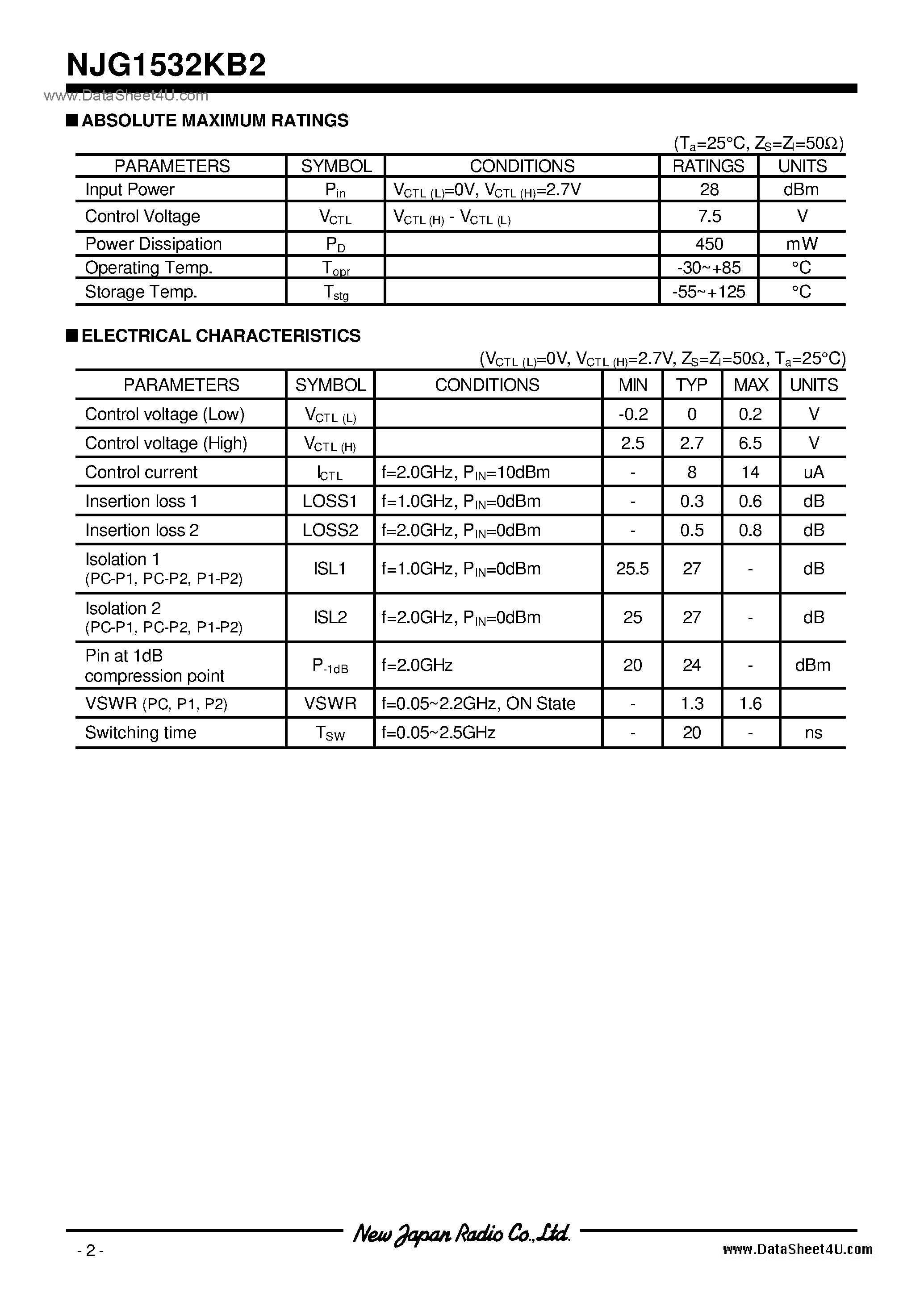 Datasheet NJG1532KB2 page 2 Datasheet NJG1532KB2 - SPDT SWITCH GaAs MMIC / FLP6-B2 page 2